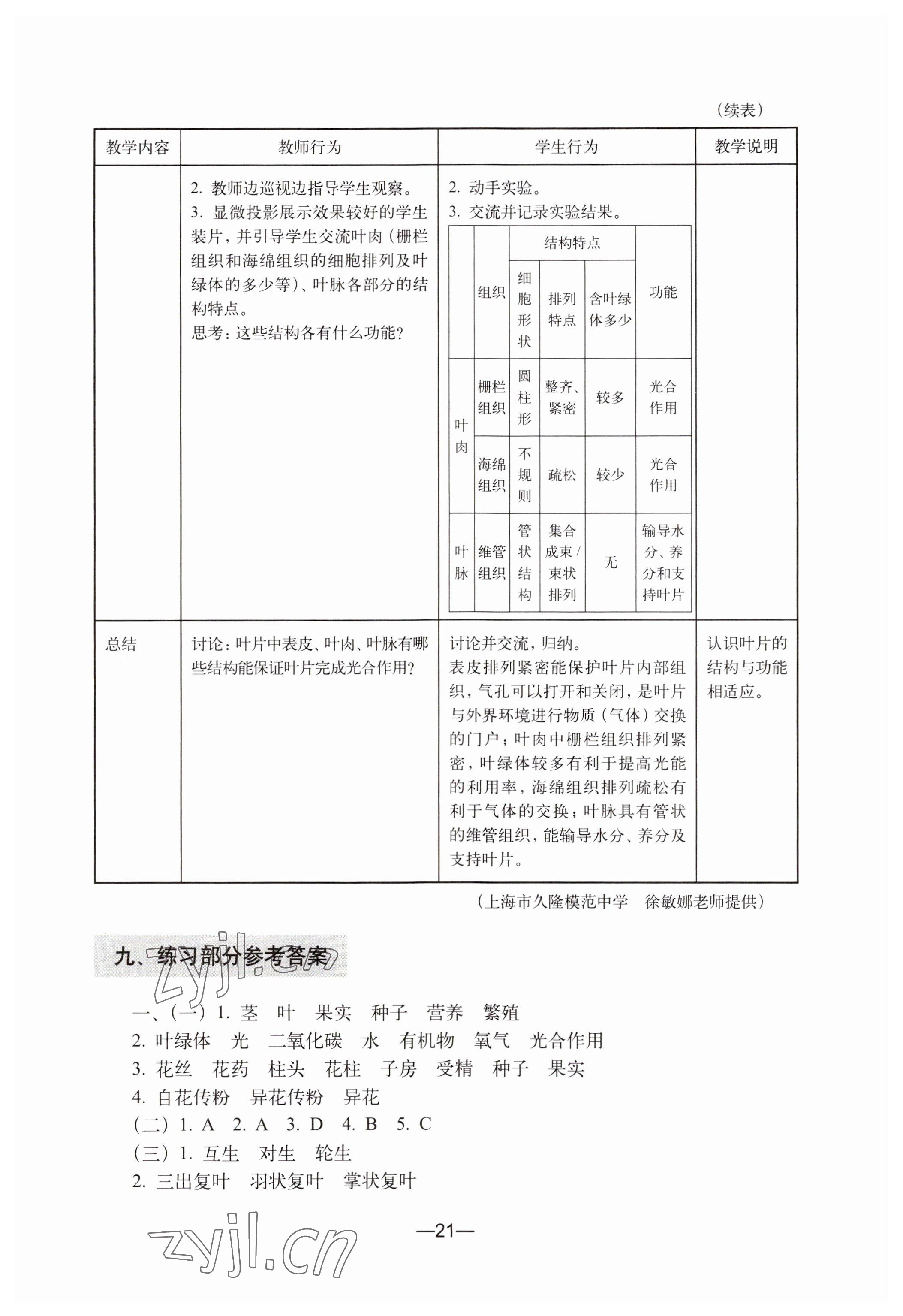 2023年練習(xí)部分七年級生命科學(xué)第二冊滬教版54制 參考答案第1頁