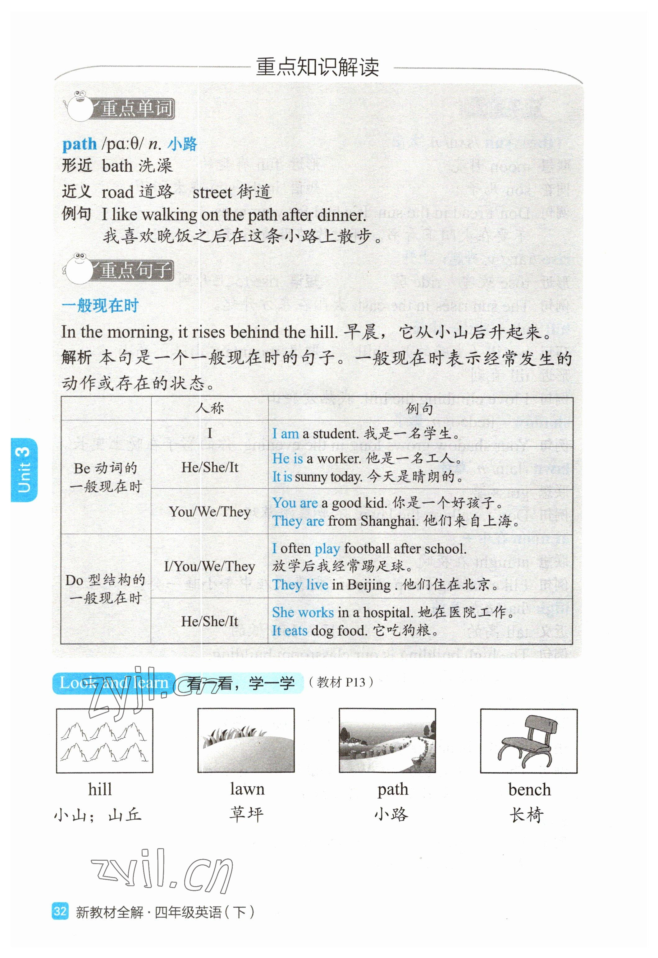 2023年教材課本四年級(jí)英語(yǔ)下冊(cè)滬教版54制 第23頁(yè)