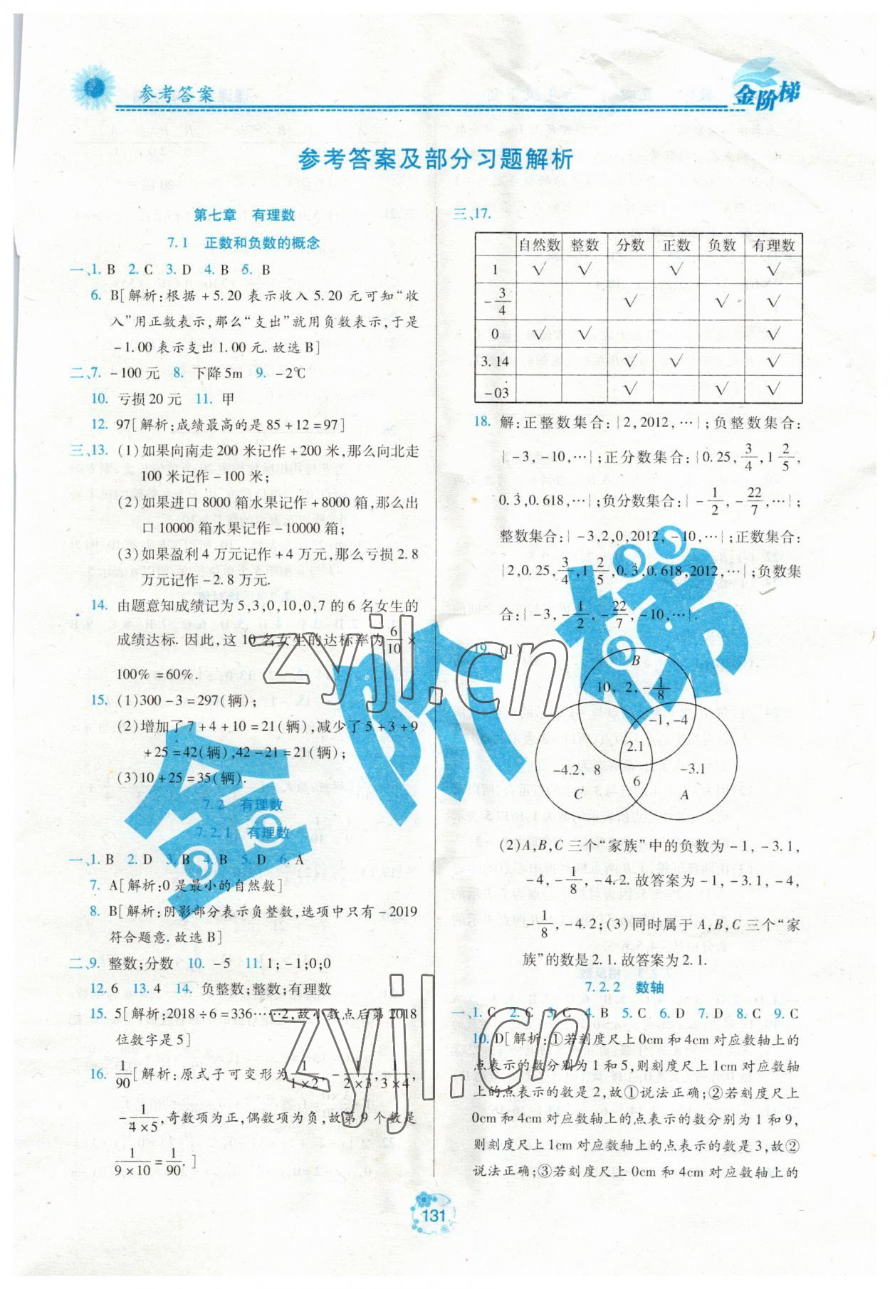 2023年金階梯課課練單元測(cè)六年級(jí)數(shù)學(xué)下冊(cè)人教版54制 第1頁(yè)