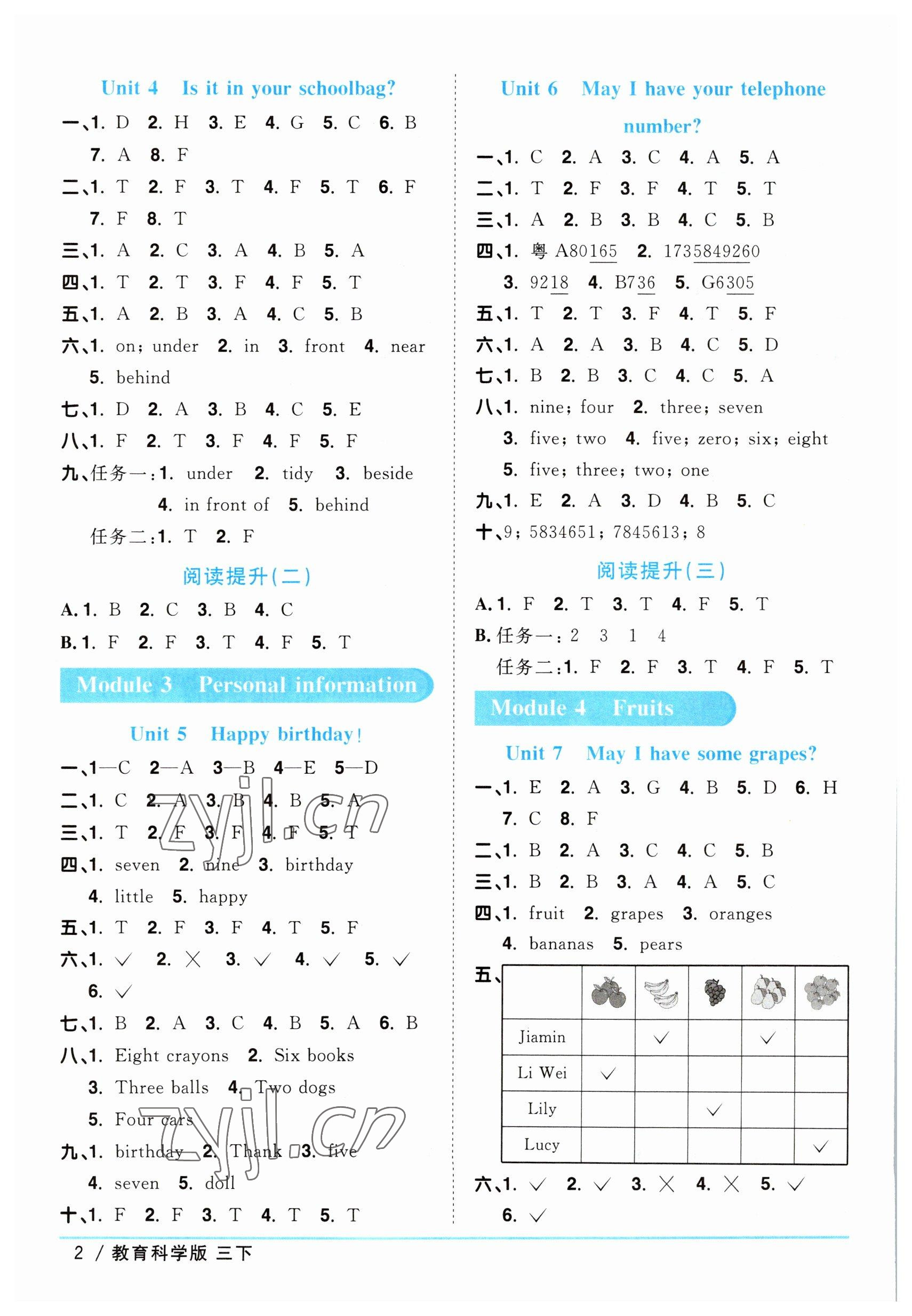 2023年陽(yáng)光同學(xué)課時(shí)優(yōu)化作業(yè)三年級(jí)英語(yǔ)下冊(cè)教育科學(xué)版 參考答案第2頁(yè)