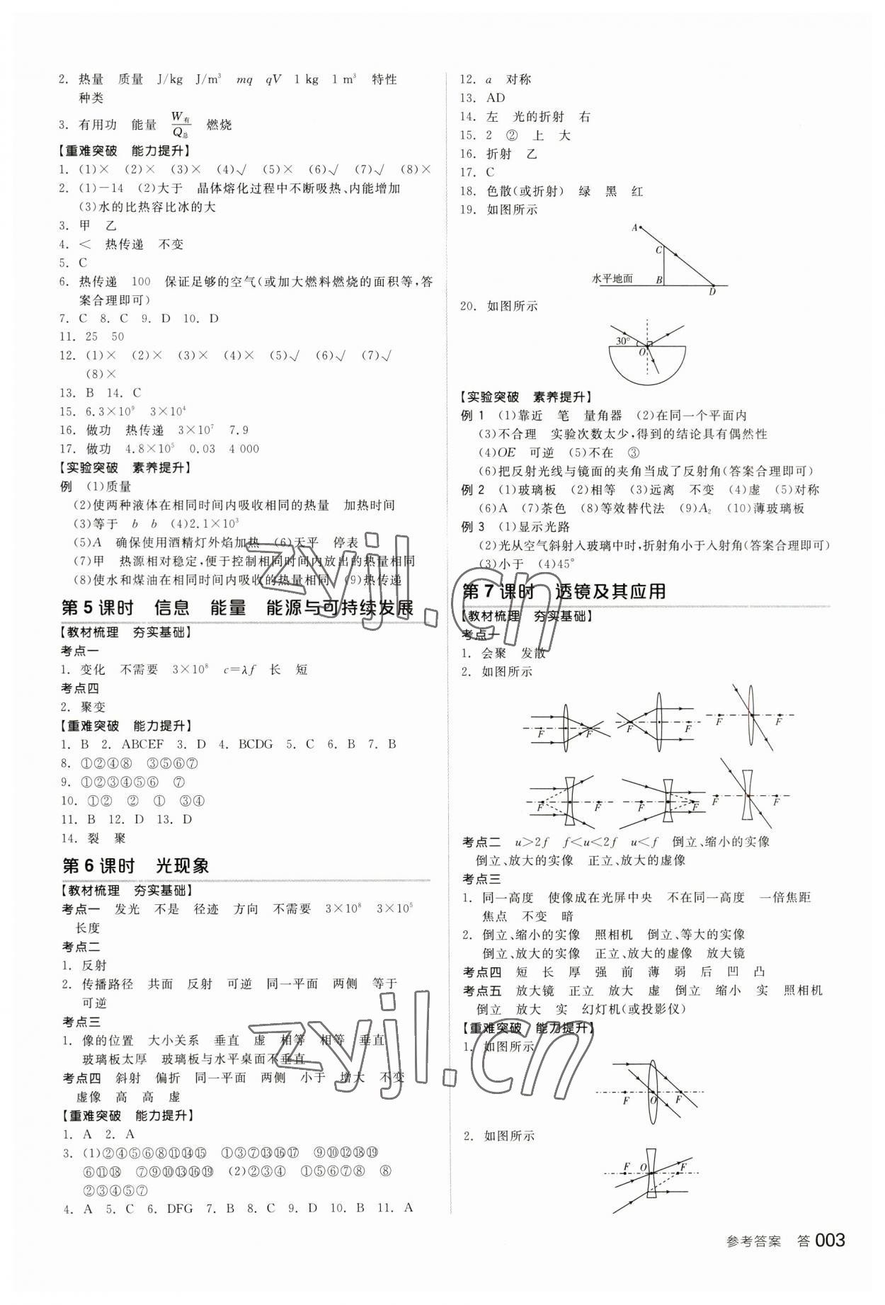 2023年全品中考复习方案物理内蒙古专版 参考答案第2页