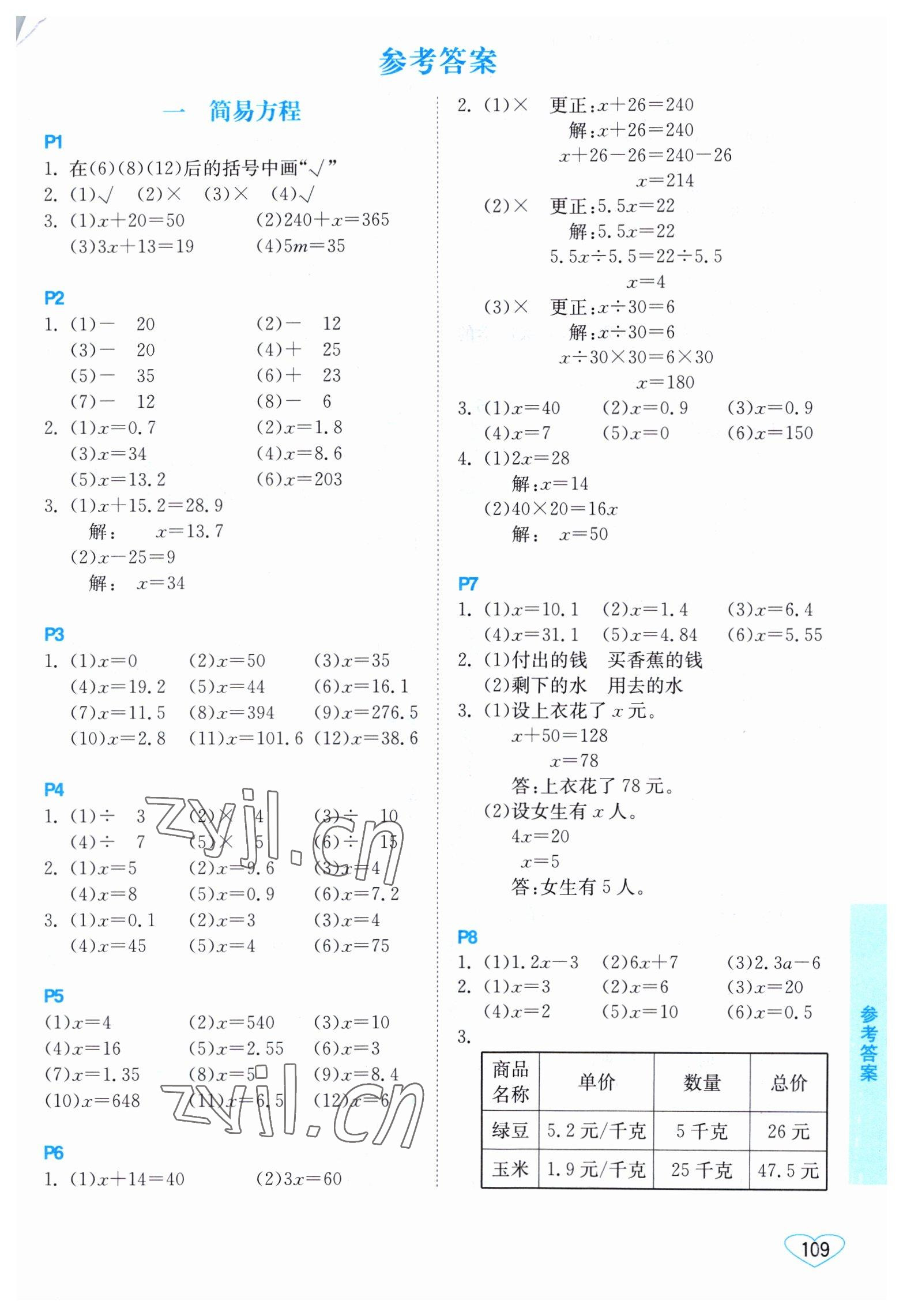 2023年小學(xué)數(shù)學(xué)口算心算速算江蘇鳳凰美術(shù)出版社五年級(jí)下冊(cè)蘇教版 第1頁(yè)