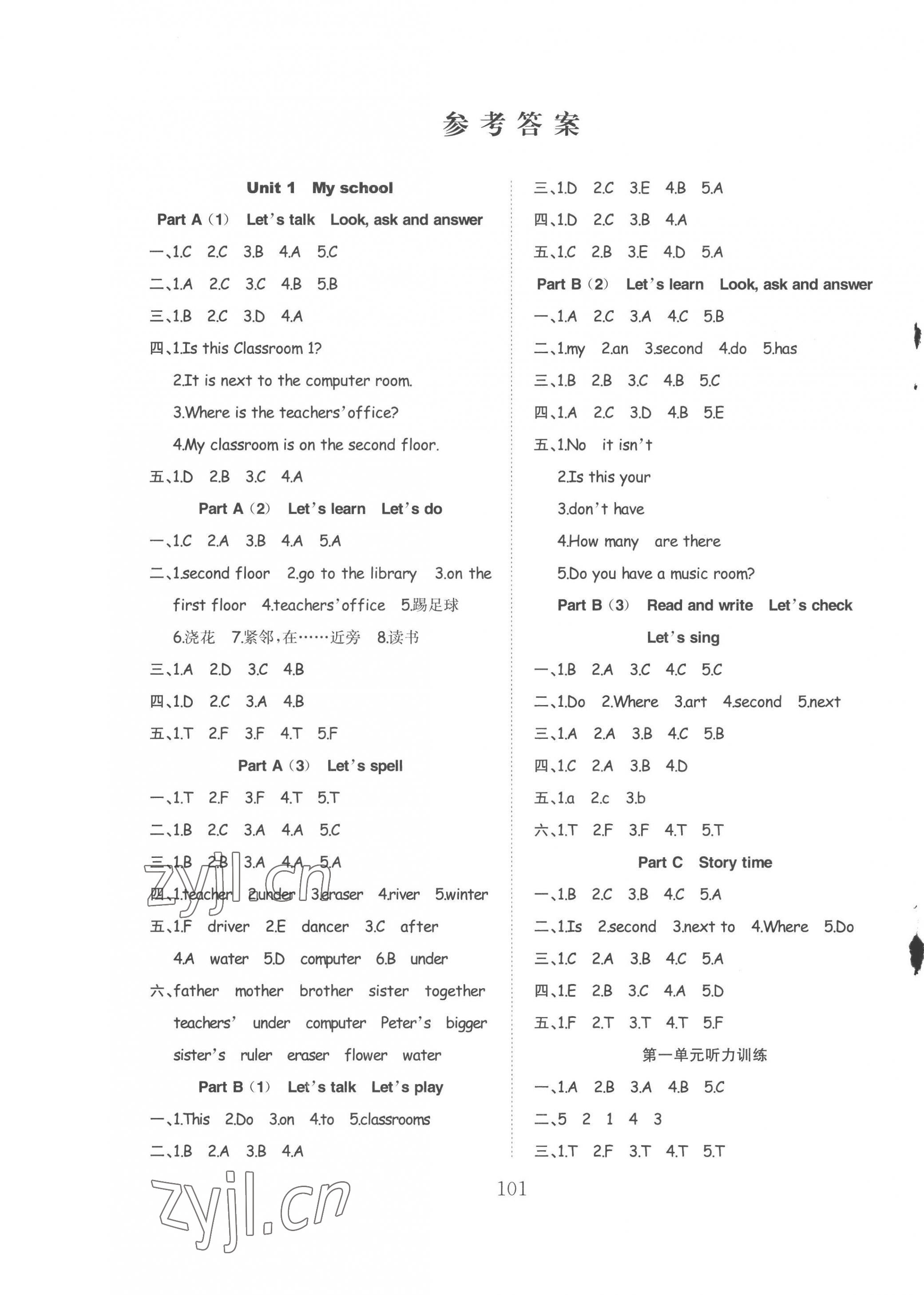 2023年陽光課堂課時(shí)作業(yè)四年級(jí)英語下冊(cè)人教版 第1頁