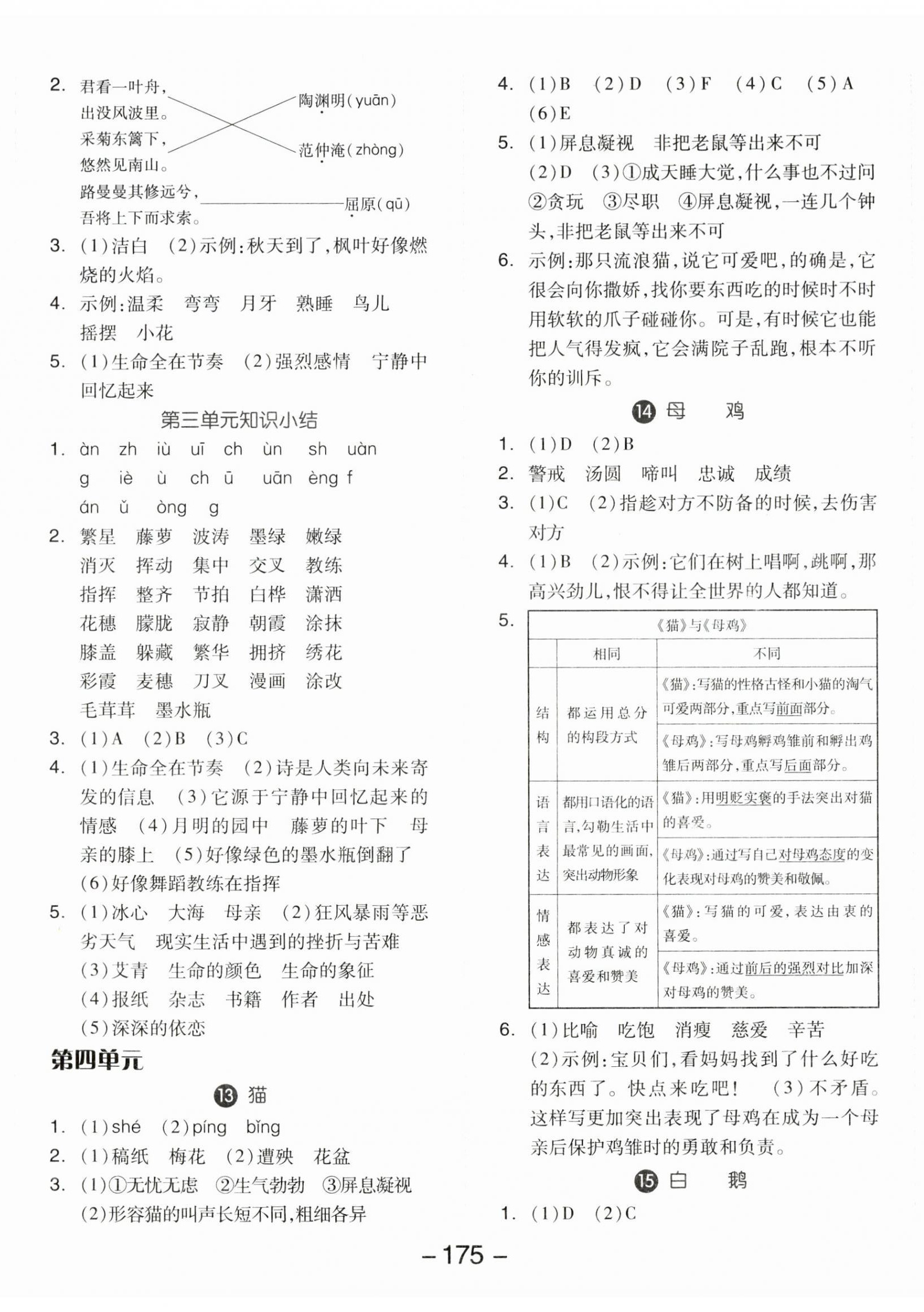 2023年全品學(xué)練考四年級語文下冊人教版福建專版 參考答案第5頁