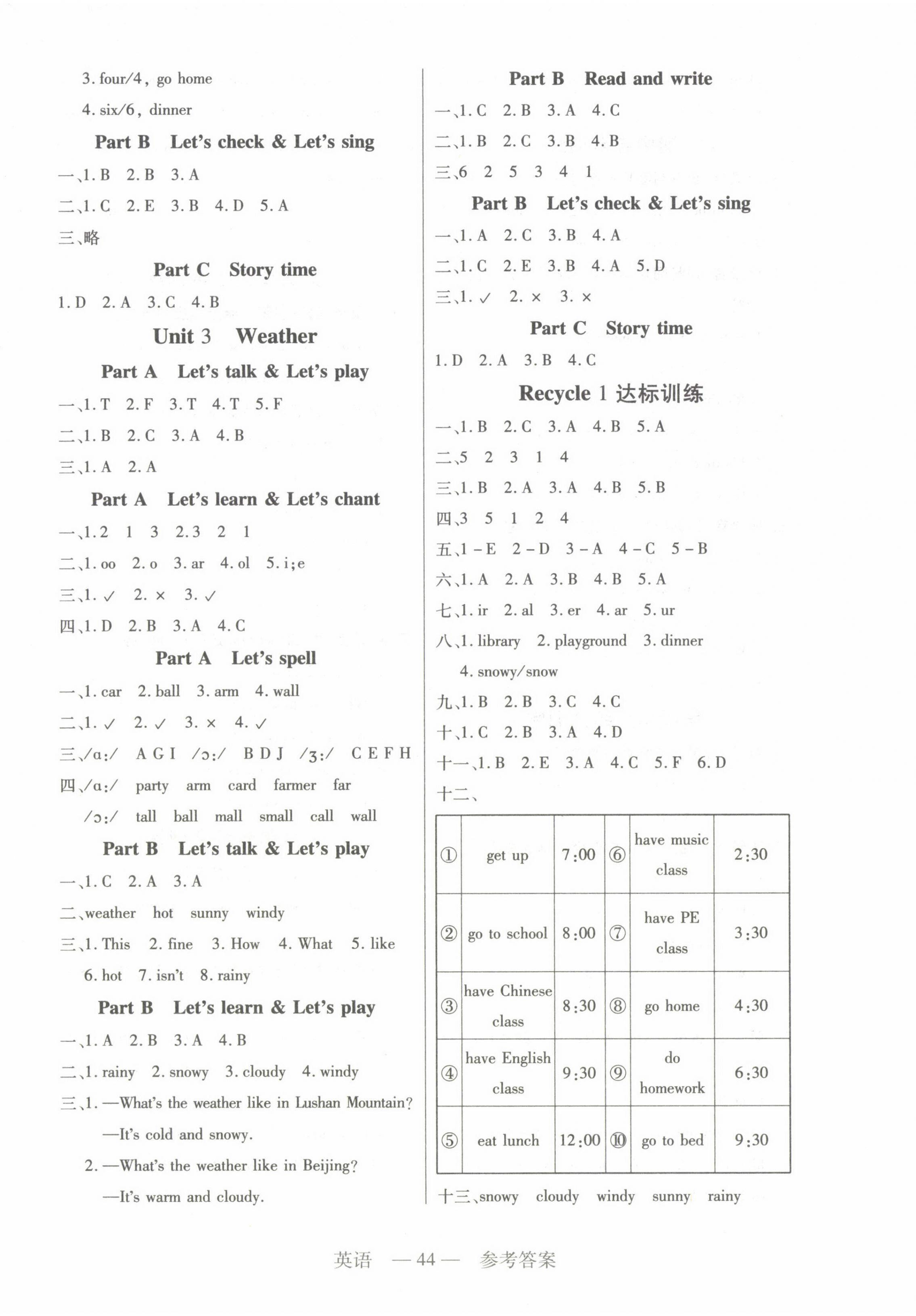 2023年新課程新練習(xí)四年級英語下冊人教版 第2頁