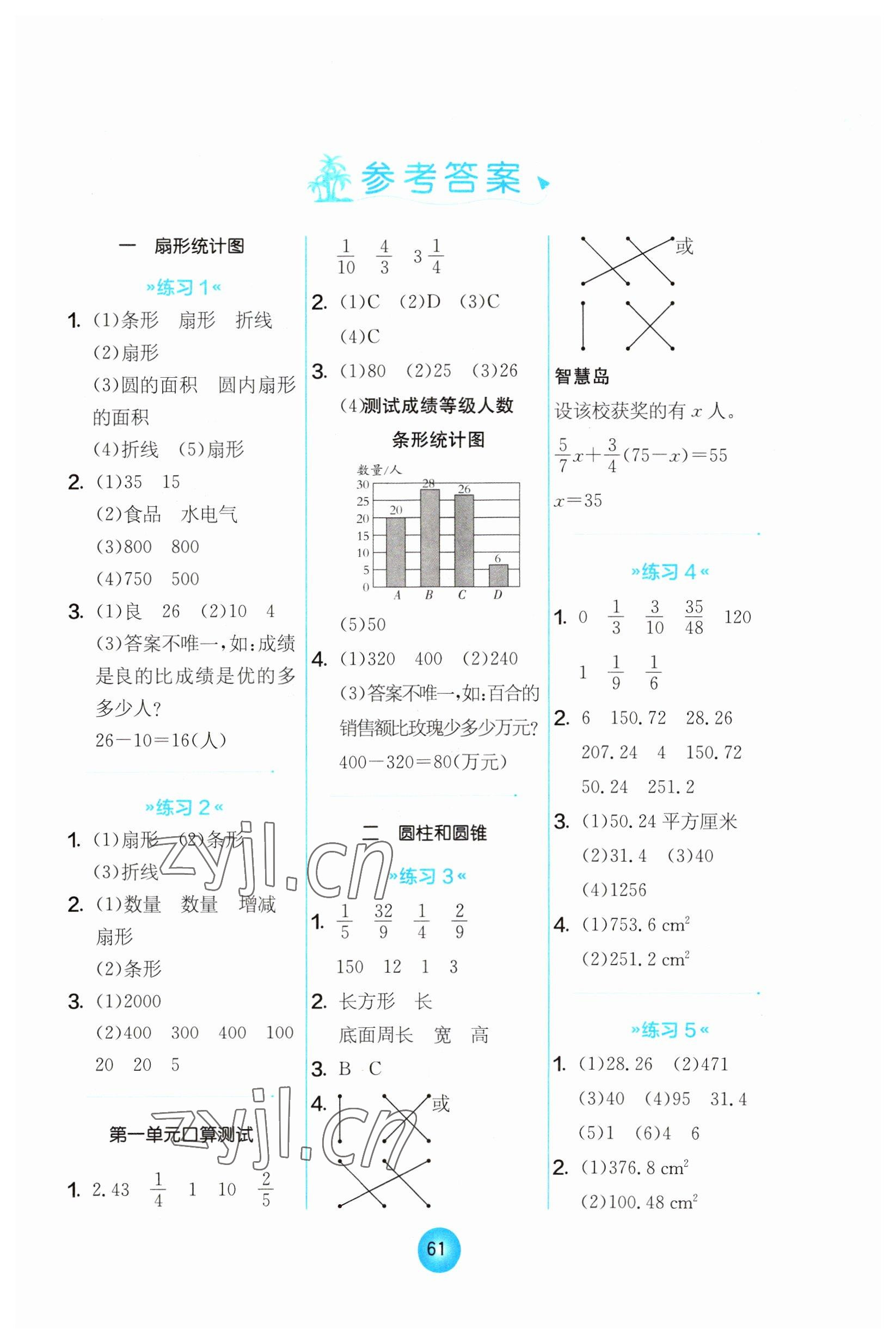 2023年口算心算速算六年级数学下册苏教版 第1页