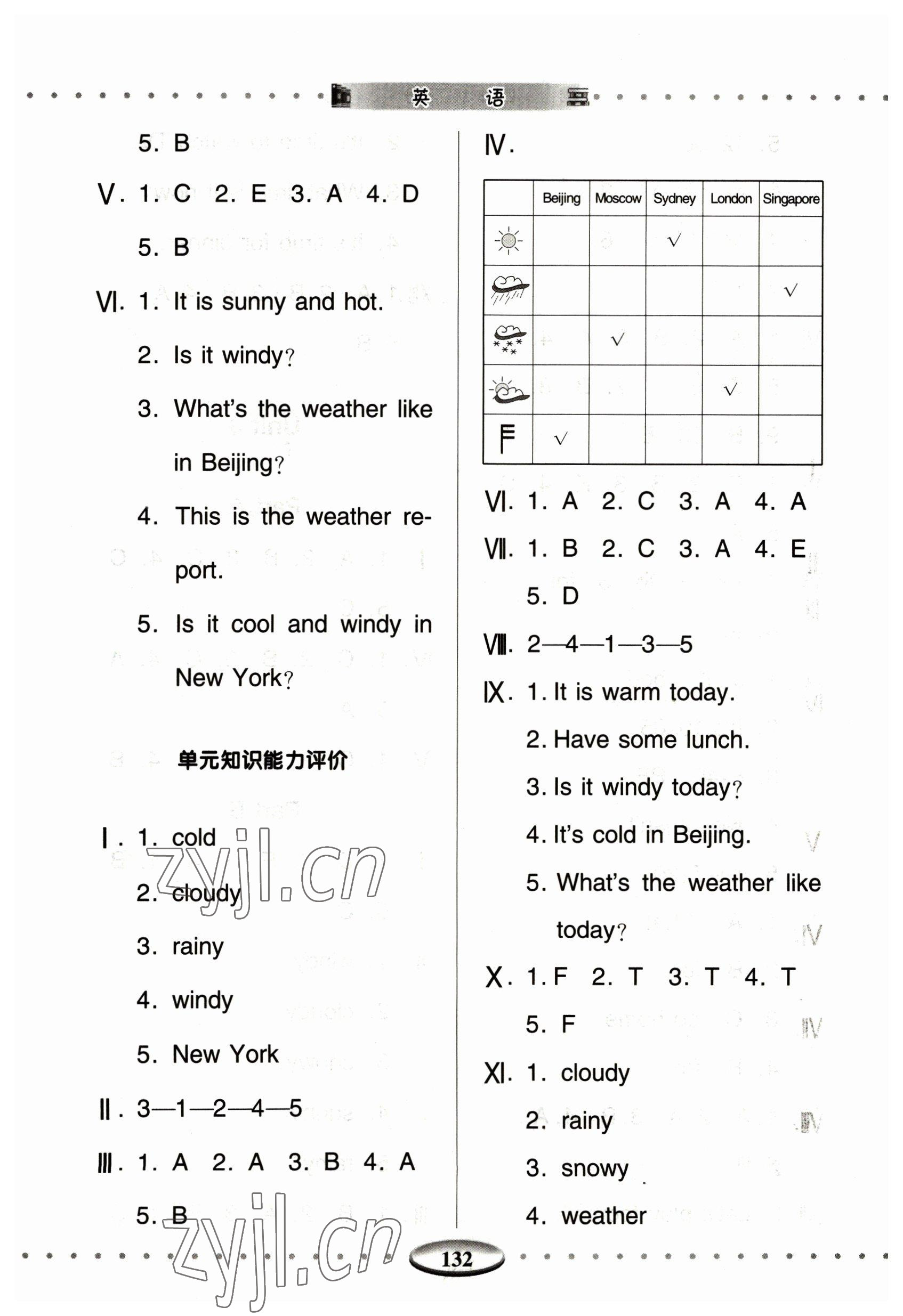 2023年智慧學(xué)習(xí)四年級英語下冊人教版青島出版社 參考答案第6頁