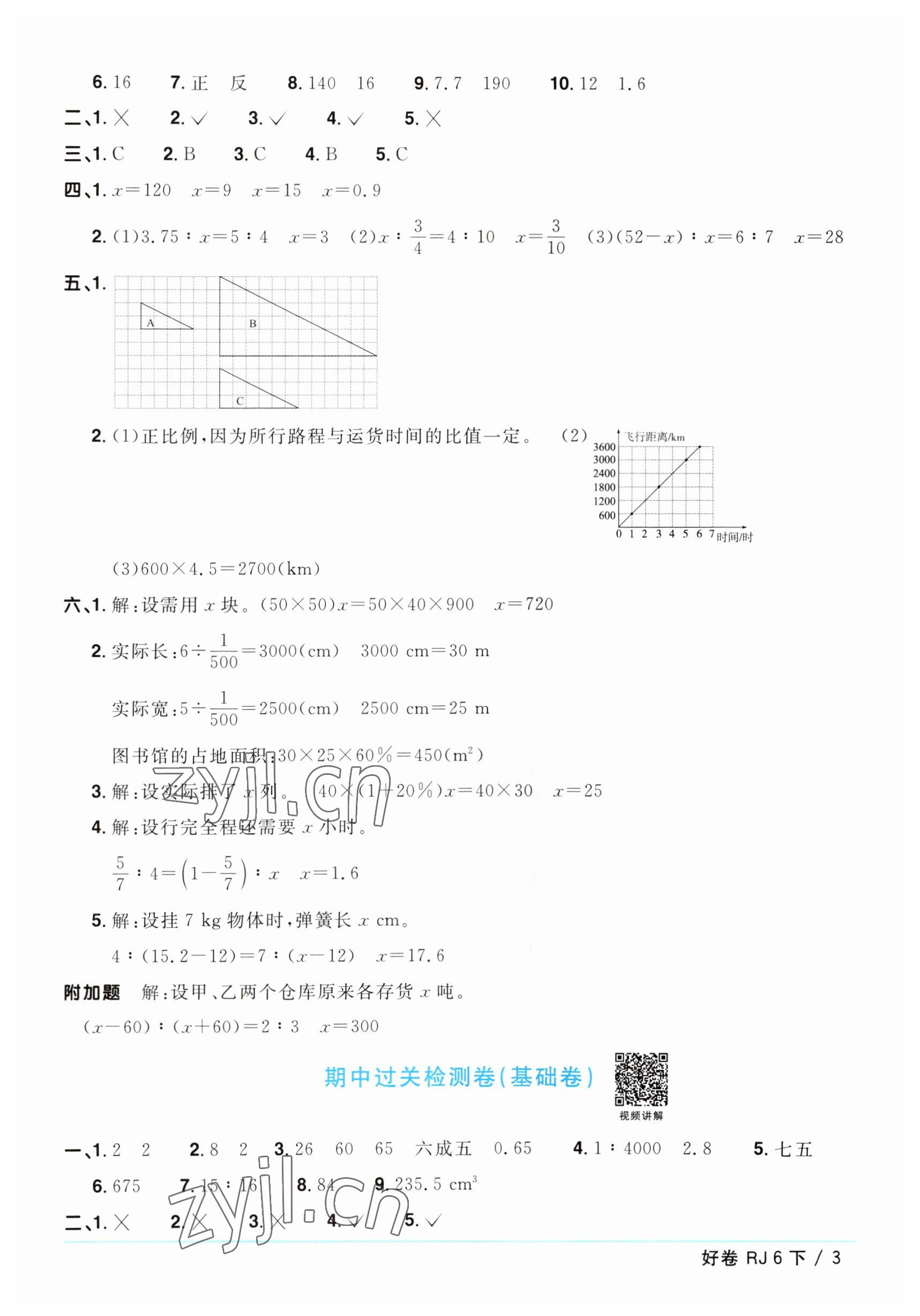 2023年陽光同學(xué)一線名師全優(yōu)好卷六年級(jí)數(shù)學(xué)下冊(cè)人教版 參考答案第3頁