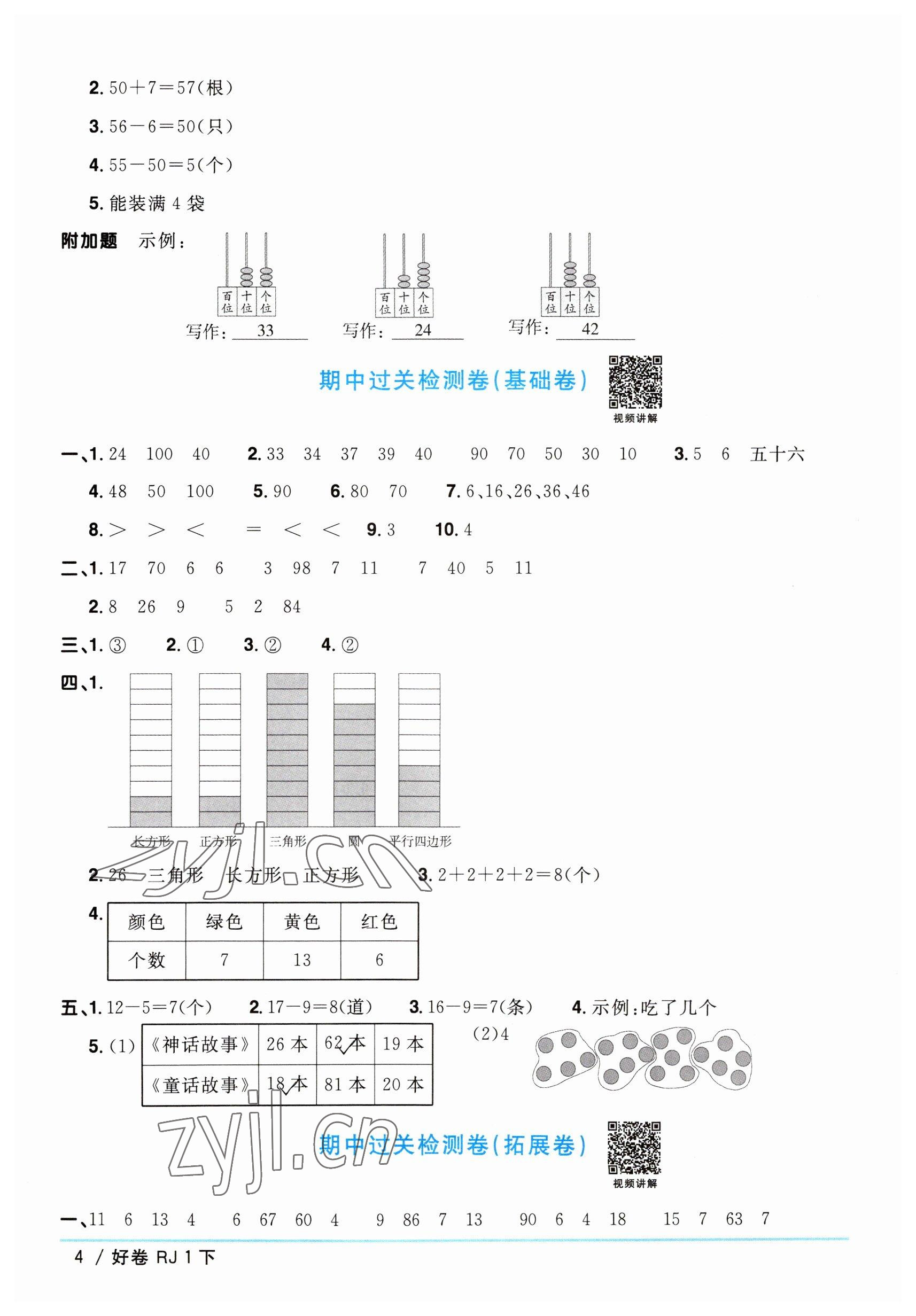 2023年阳光同学一线名师全优好卷一年级数学下册人教版 参考答案第4页