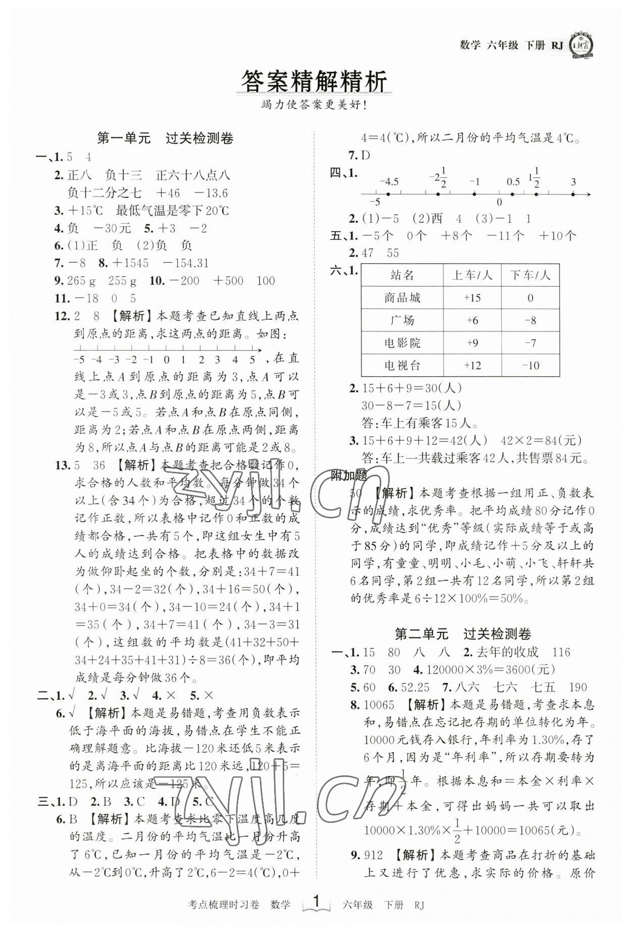 2023年王朝霞考点梳理时习卷六年级数学下册人教版 参考答案第1页