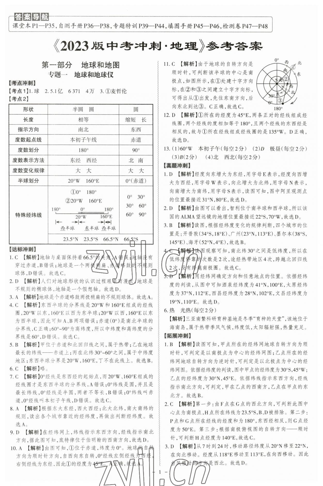 2023年中考沖刺地理廣東專版 第1頁