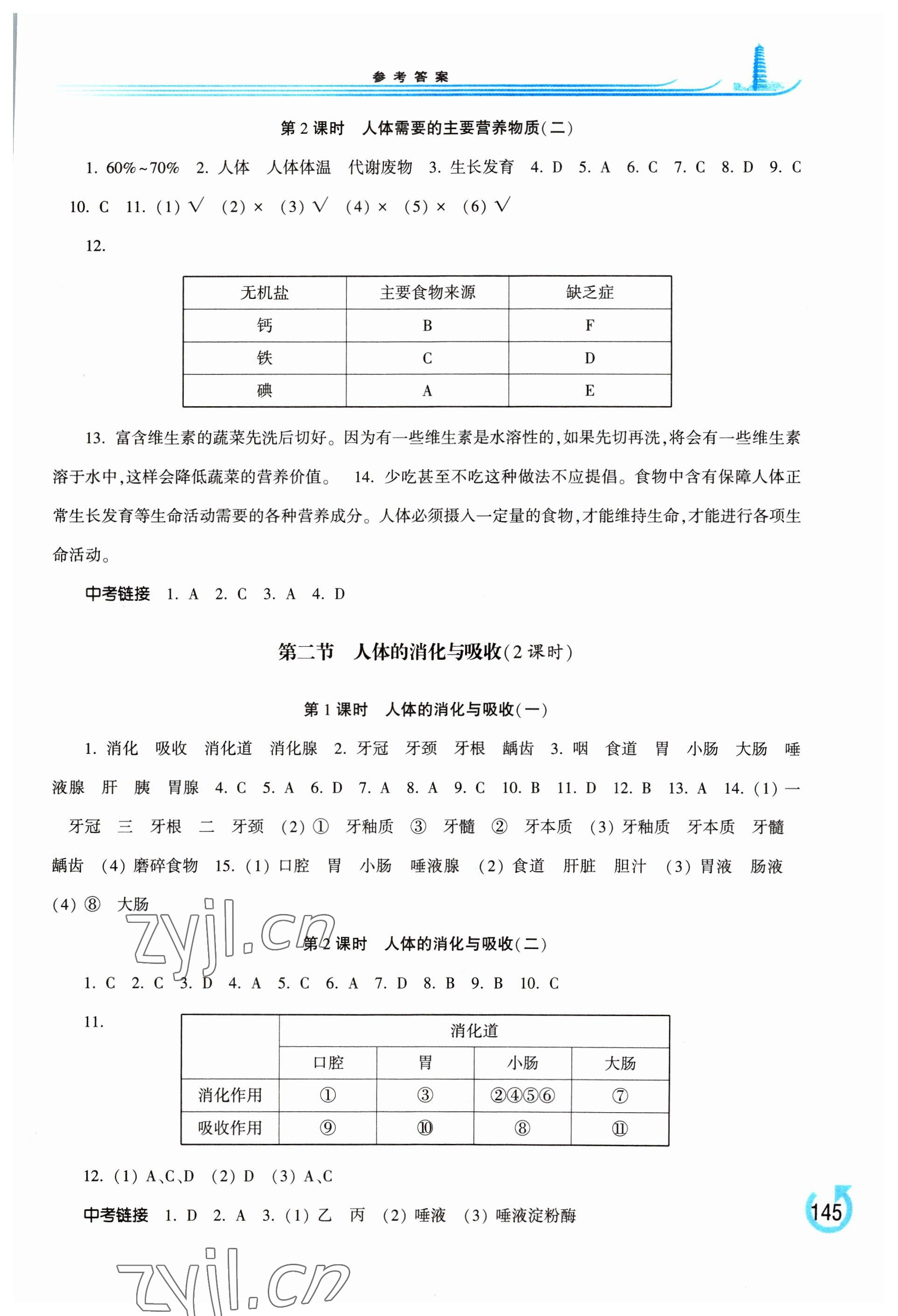 2023年學(xué)習(xí)檢測(cè)七年級(jí)生物下冊(cè)蘇教版 第3頁