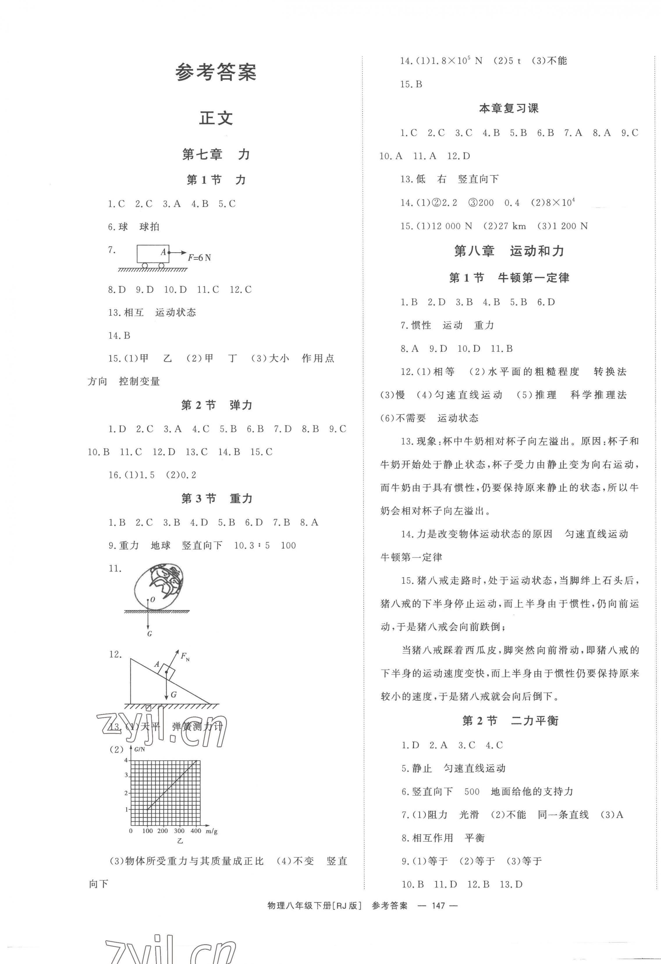 2023年全效學(xué)習(xí)同步學(xué)練測(cè)八年級(jí)物理下冊(cè)人教版 第1頁(yè)