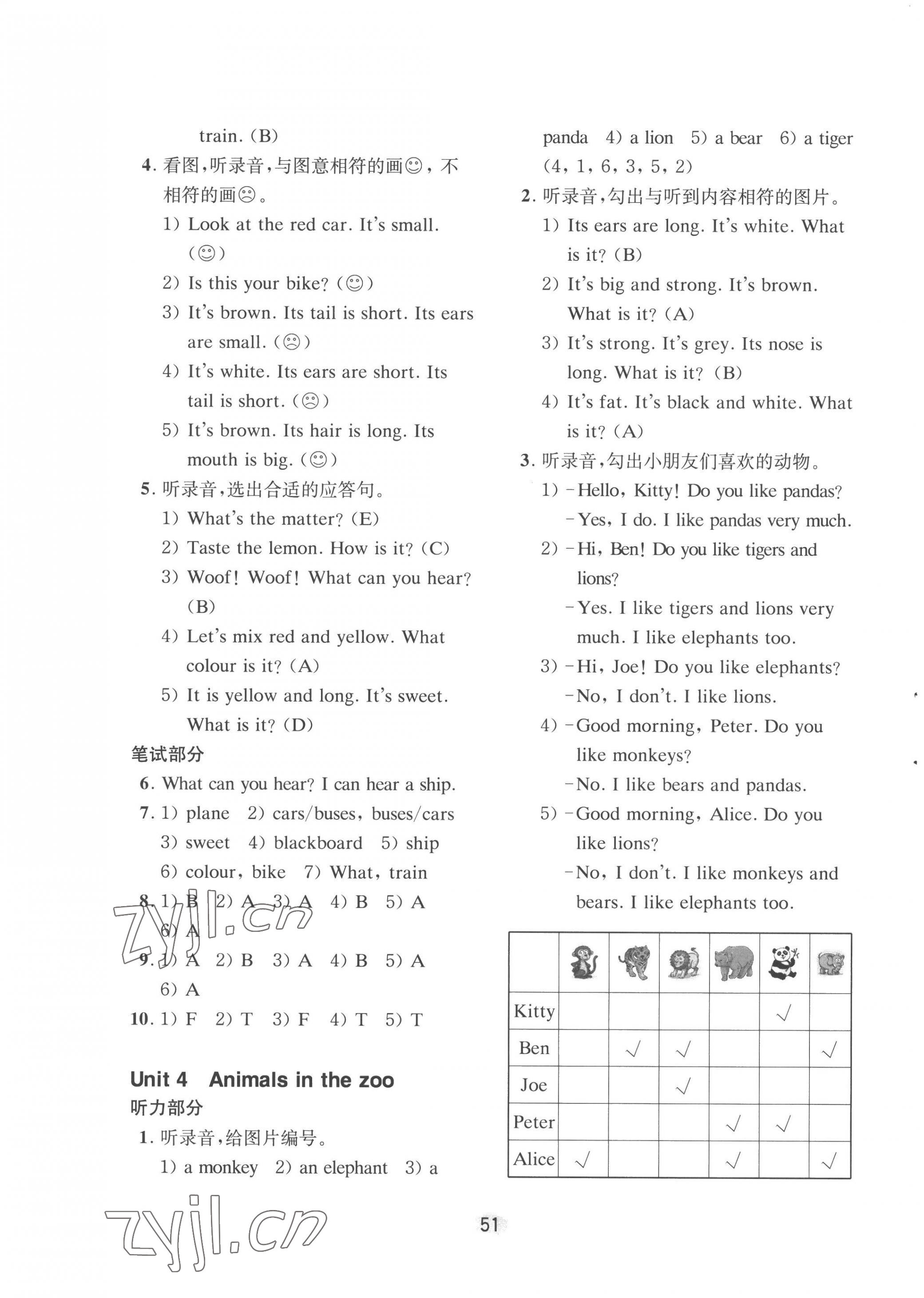 2023年牛津英語活動練習(xí)手冊三年級下冊滬教版 參考答案第3頁