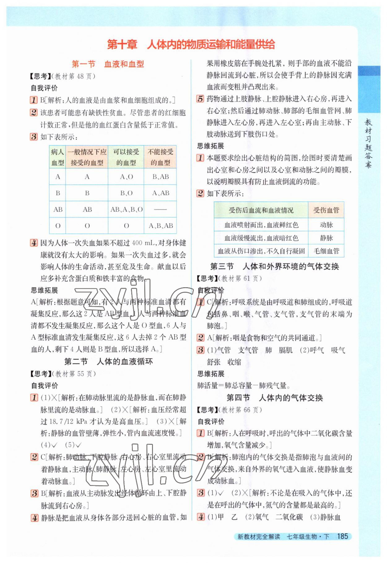 2023年新教材完全解讀七年級(jí)生物下冊(cè)蘇教版 第3頁(yè)