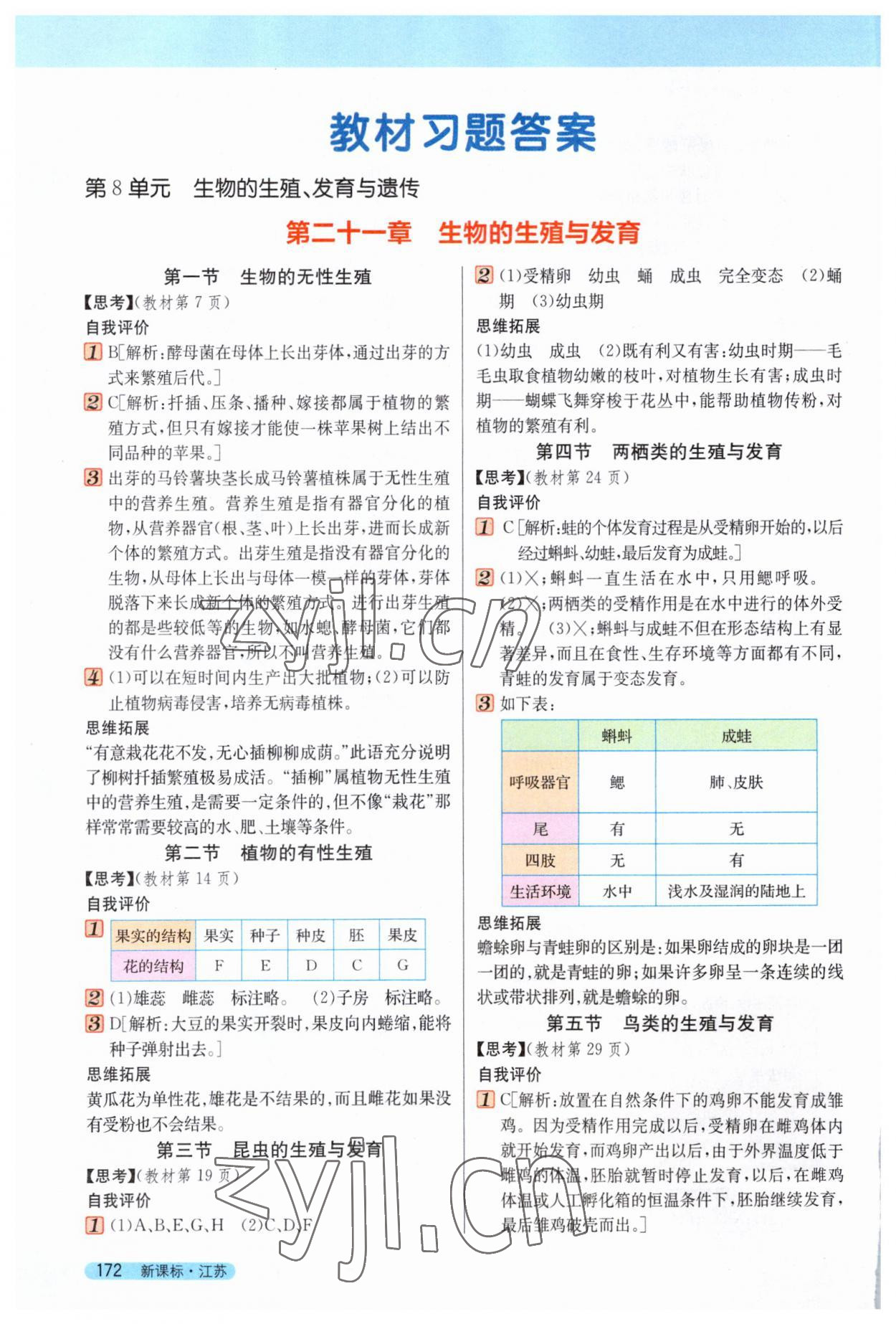 2023年新教材完全解讀八年級生物下冊蘇教版 參考答案第1頁