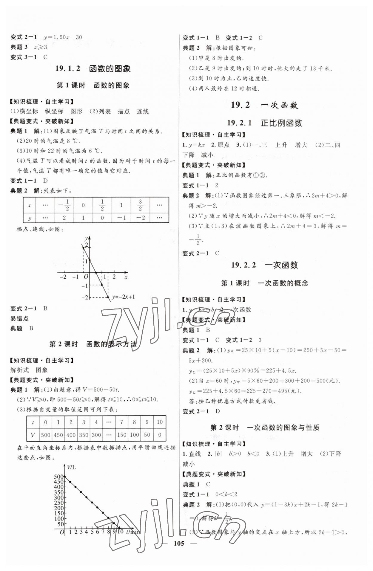 2023年奪冠百分百新導(dǎo)學(xué)課時練八年級數(shù)學(xué)下冊人教版 第5頁