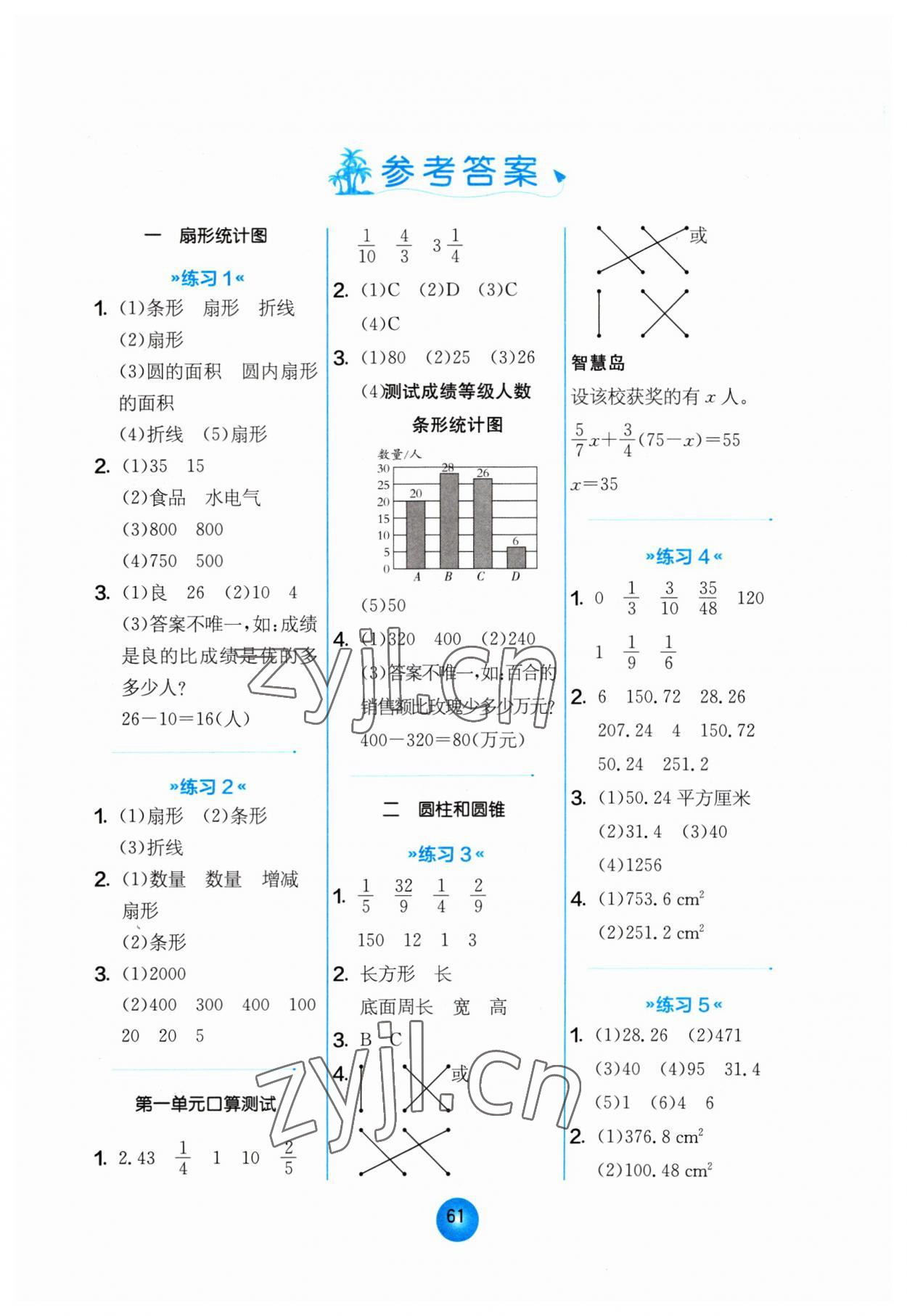 2023年口算心算速算天天练江苏人民出版社六年级数学下册苏教版 第1页