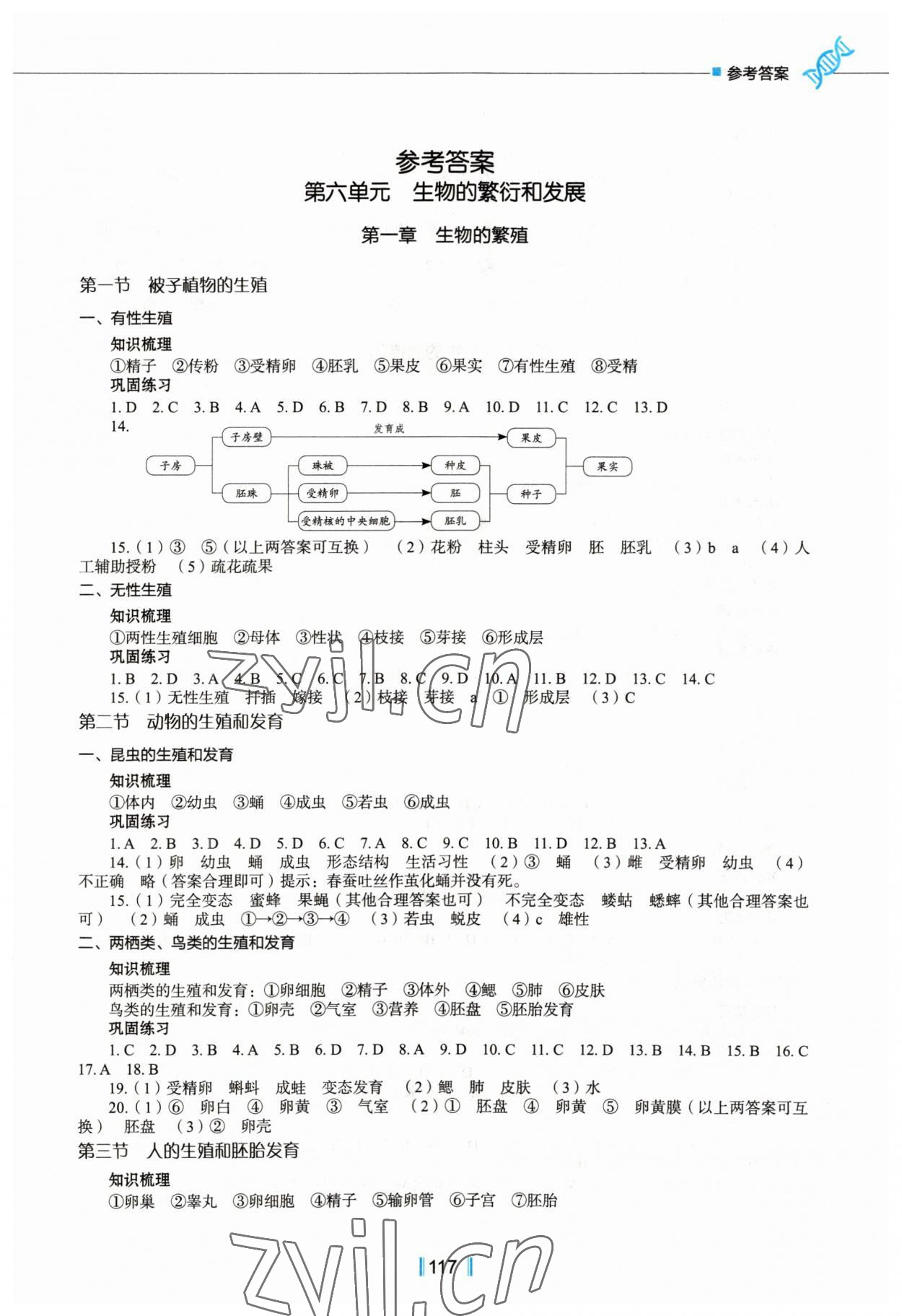 2023年新教材同步練八年級生物下冊冀教版 第1頁