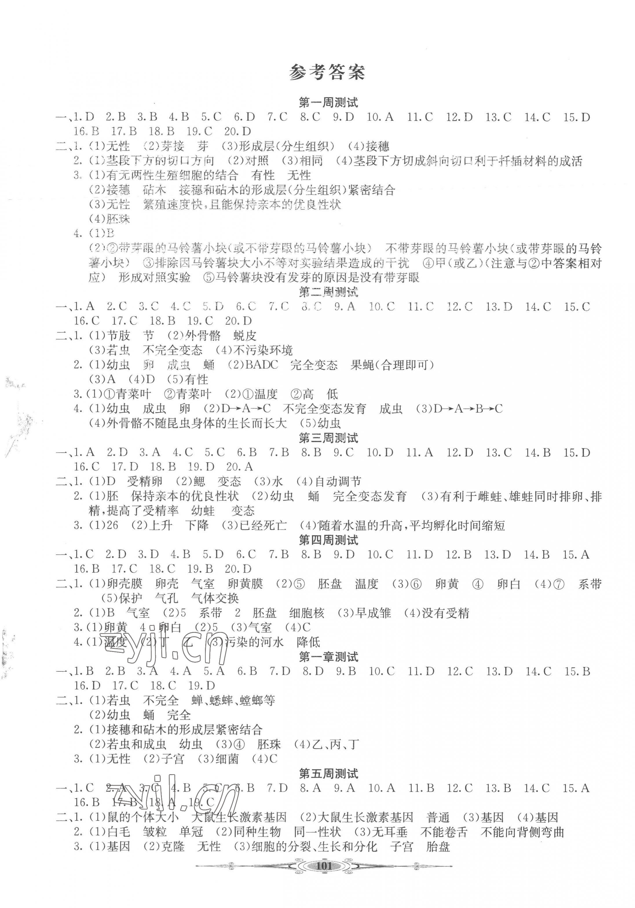 2023年全能好卷八年級生物下冊人教版 第1頁