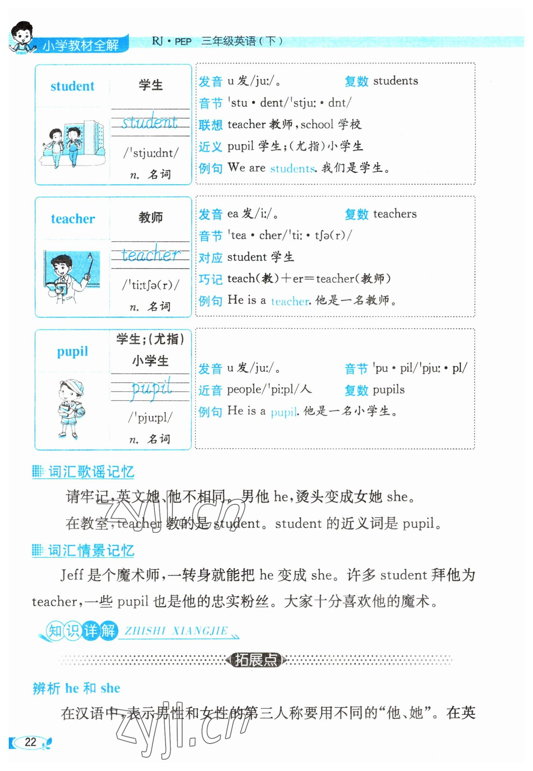 2023年教材課本三年級(jí)英語下冊(cè)人教版 參考答案第22頁