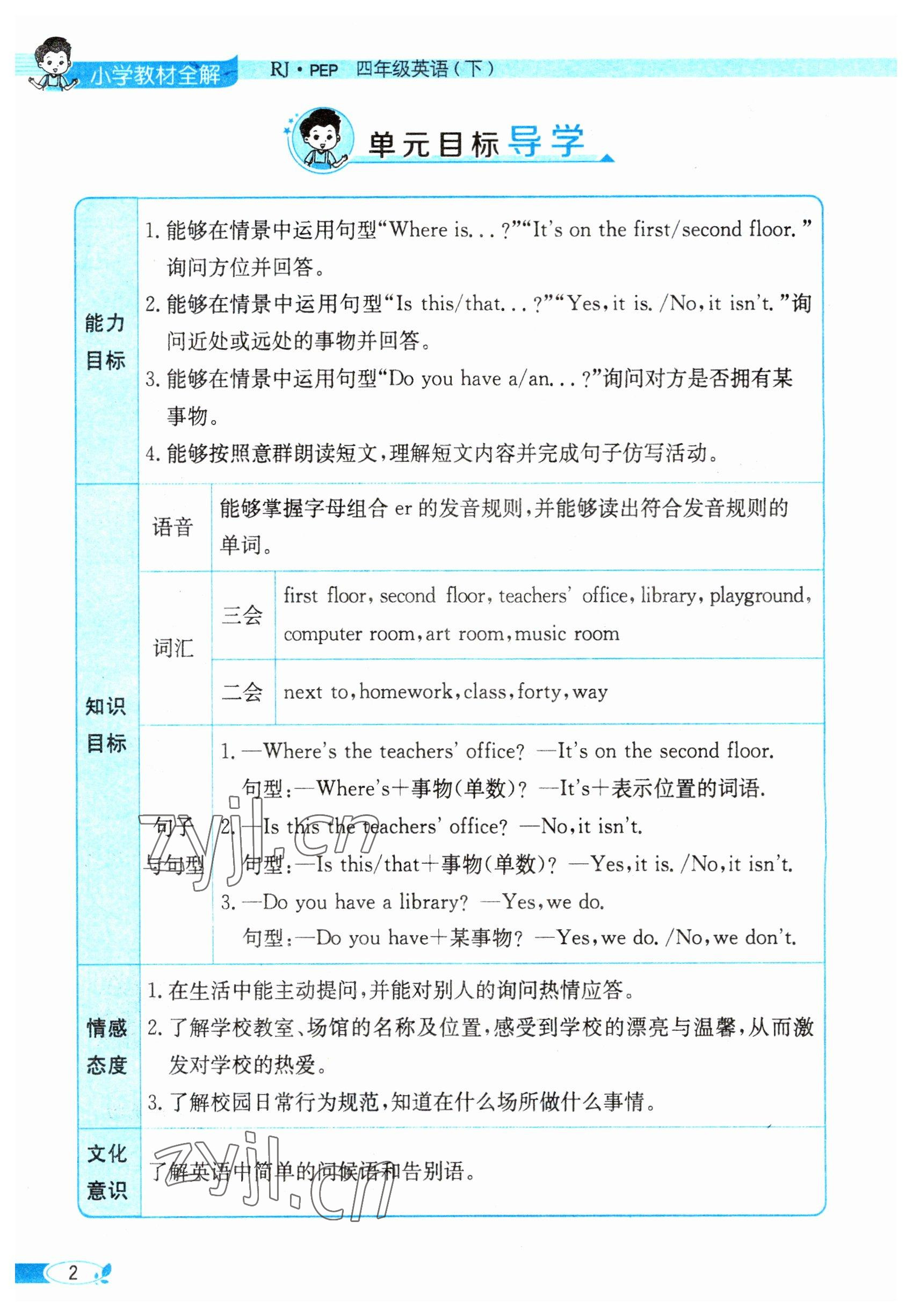 2023年教材課本四年級(jí)英語(yǔ)下冊(cè)人教版 參考答案第2頁(yè)