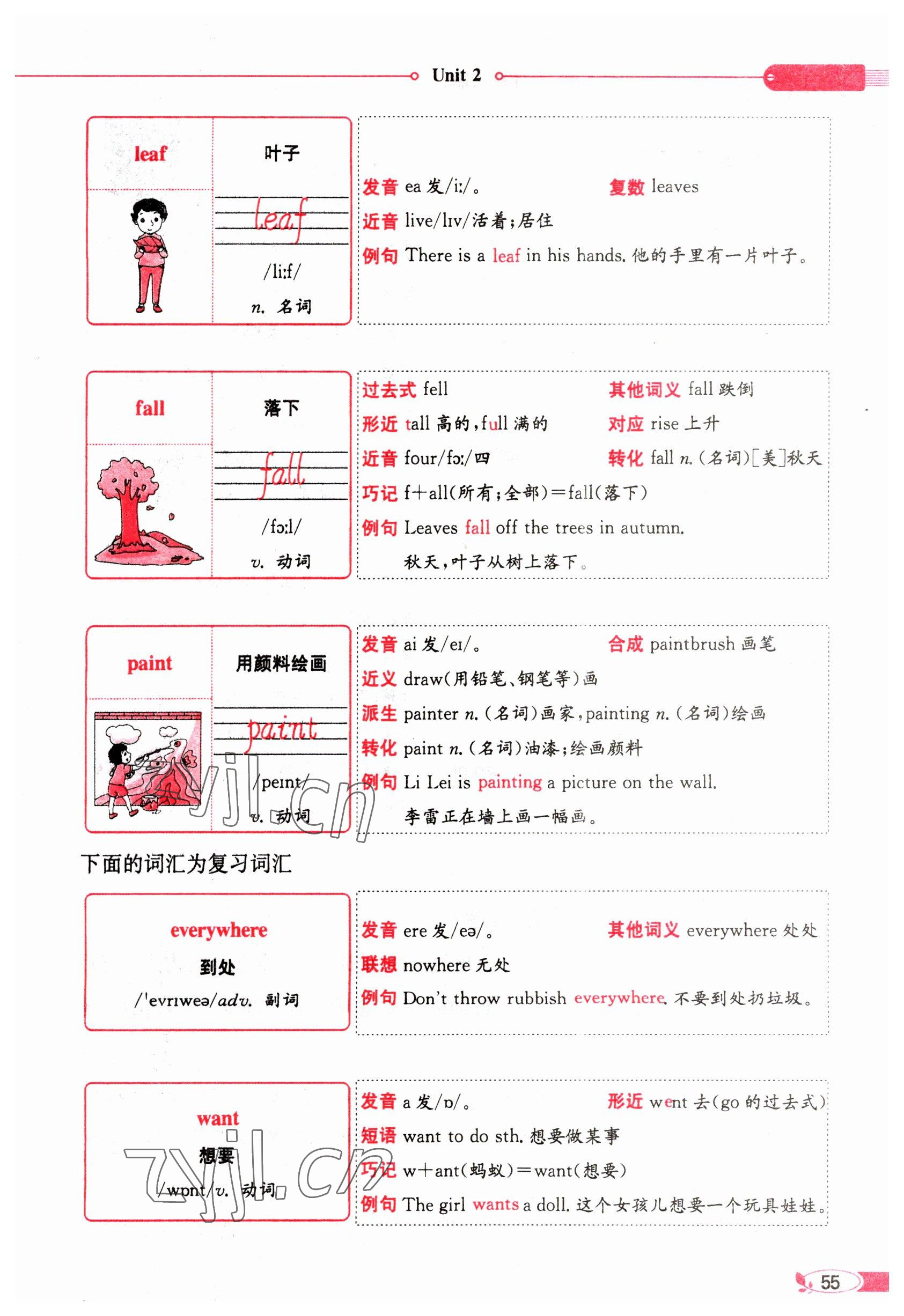 2023年教材课本五年级英语下册人教版 参考答案第55页