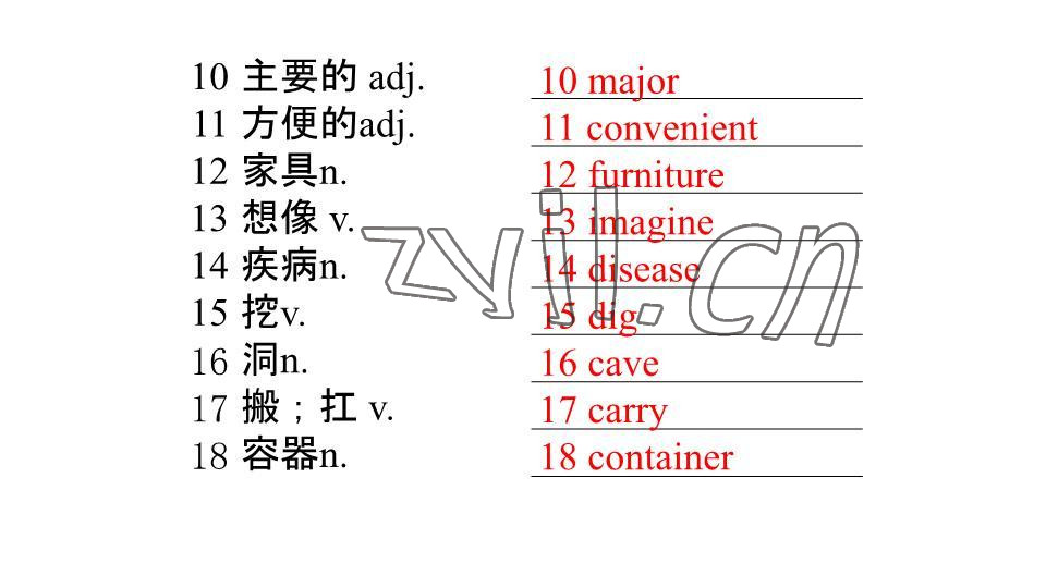 2023年基础知识同步训练10分钟七年级英语下册沪教版深圳专版 参考答案第37页