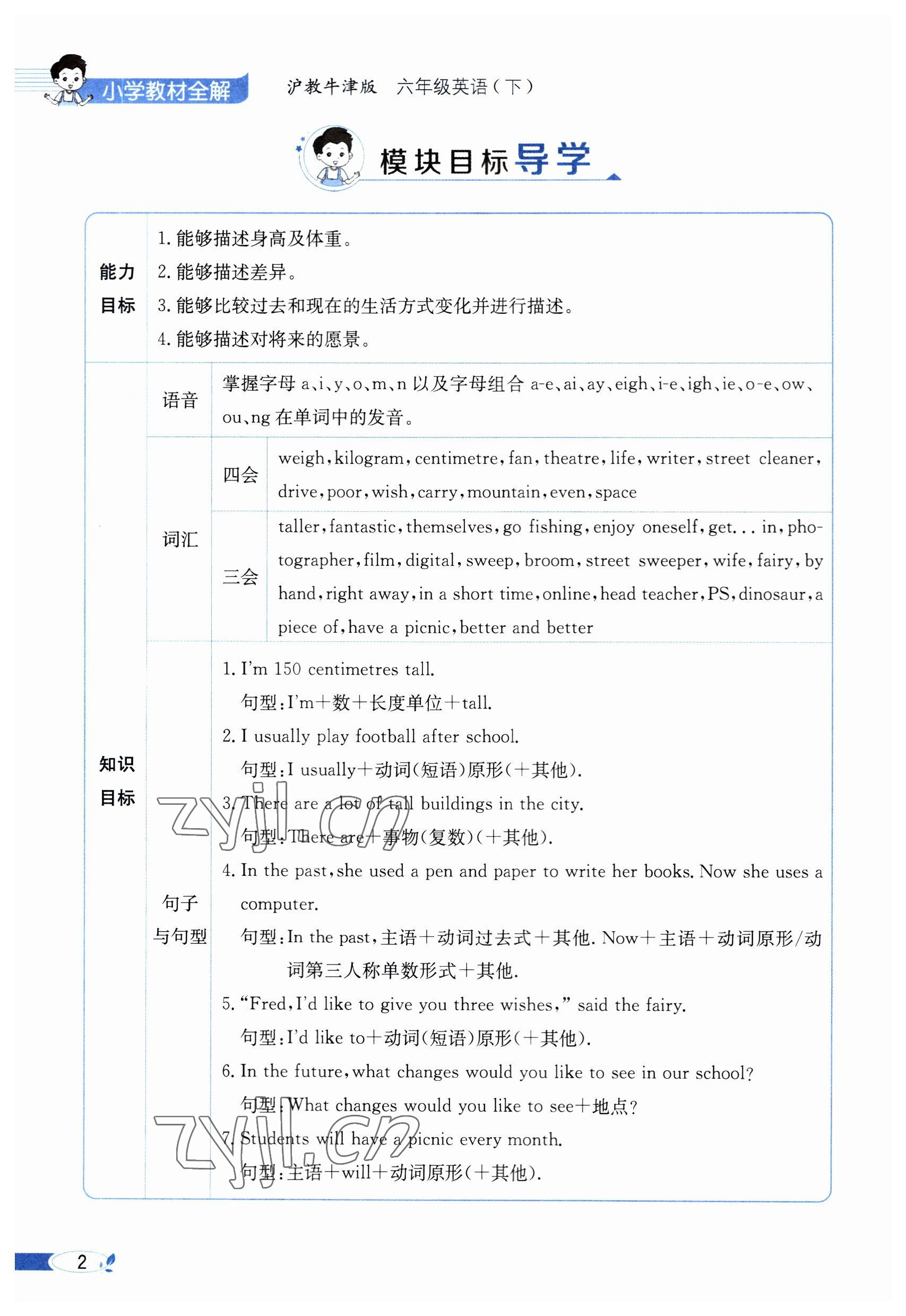 2023年教材课本六年级英语下册沪教版 参考答案第2页