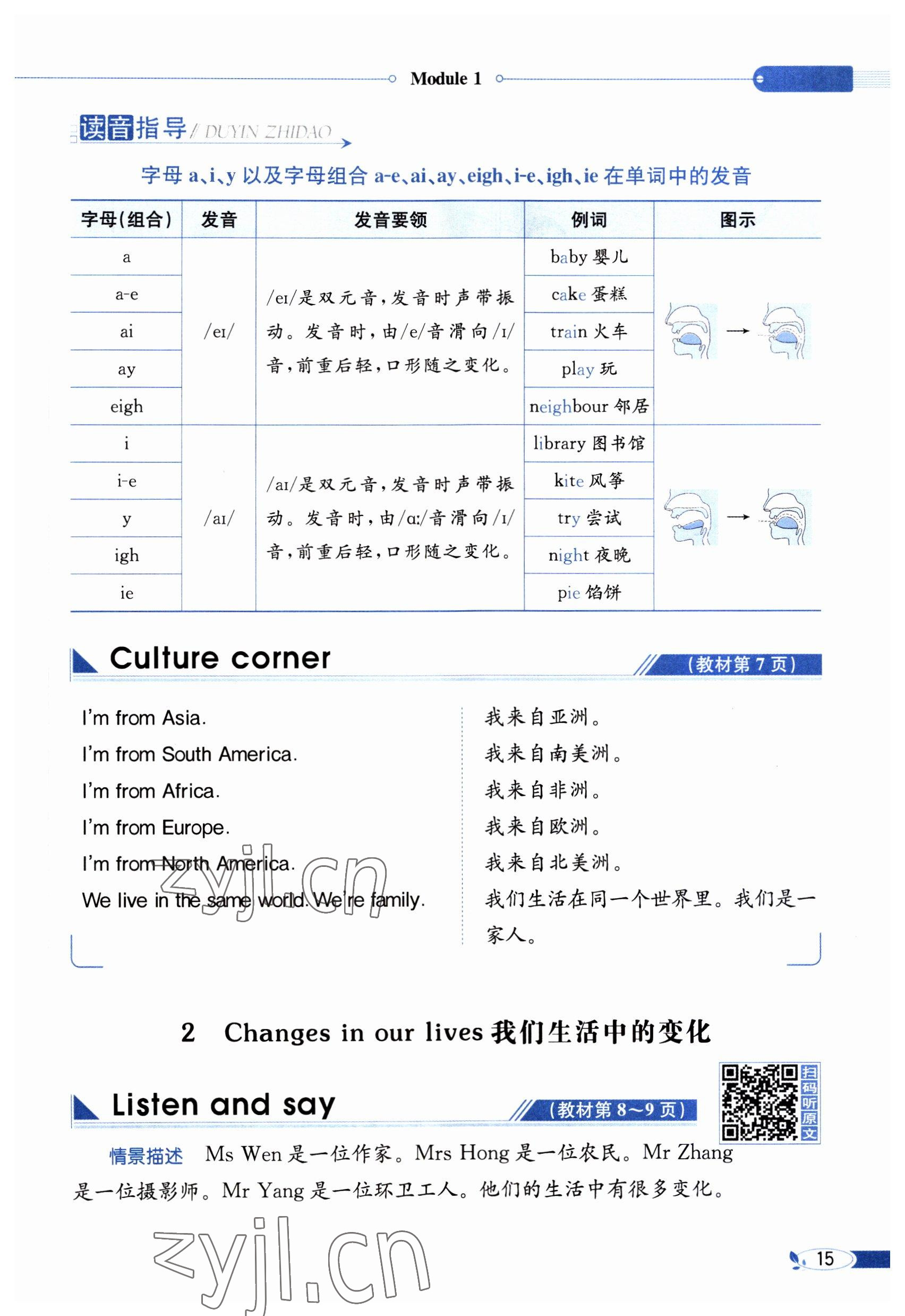 2023年教材课本六年级英语下册沪教版 参考答案第15页