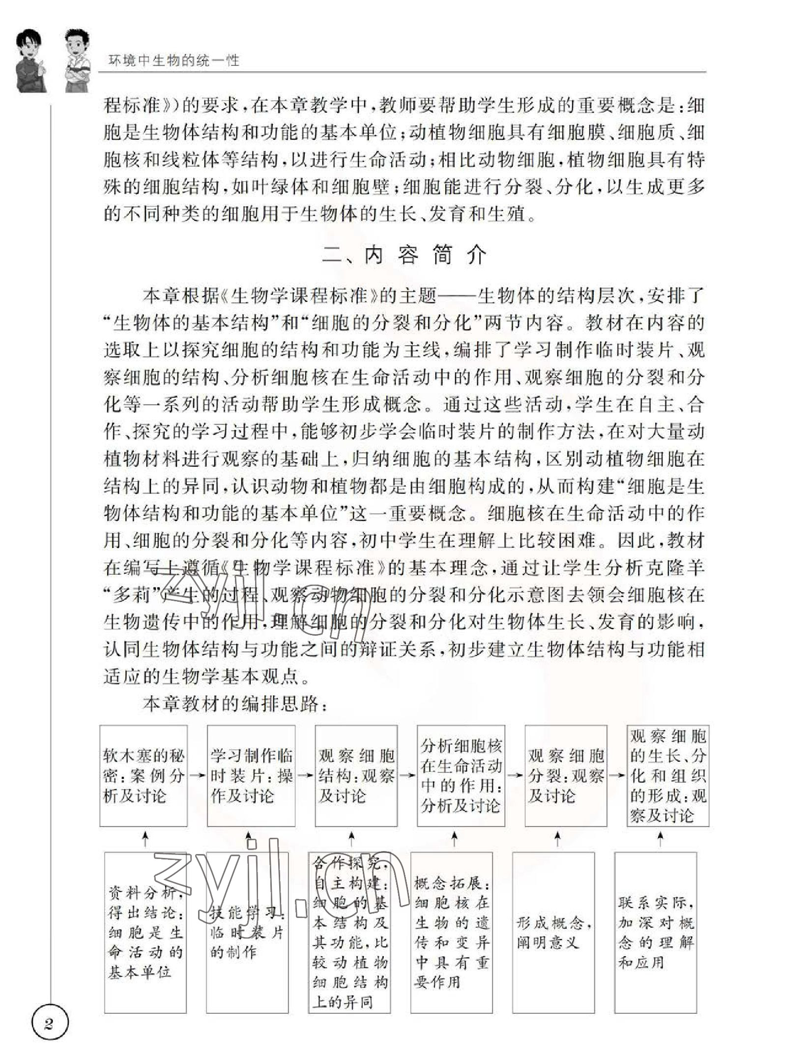 2023年教材课本七年级生物下册苏科版 参考答案第2页