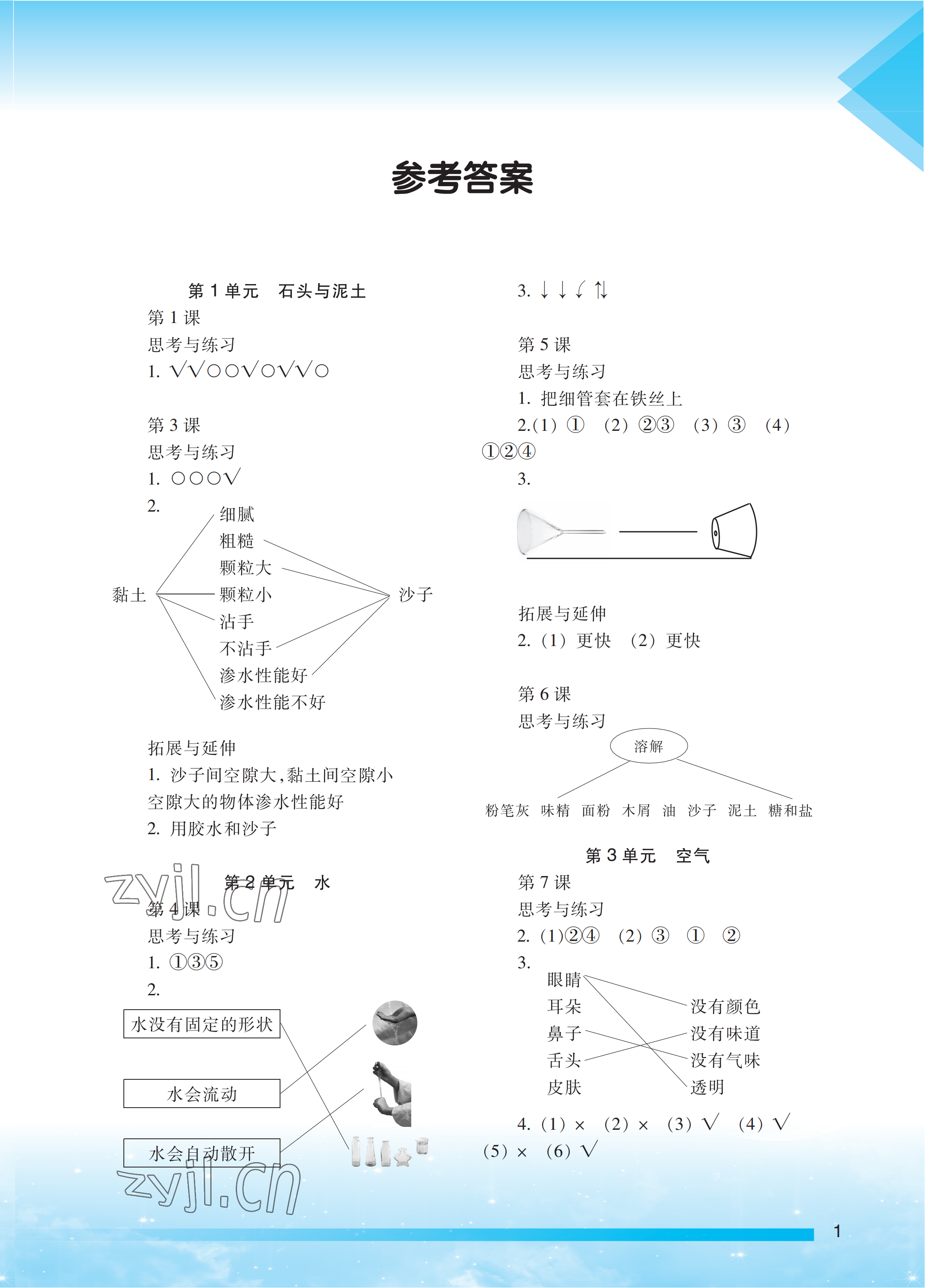 2023年小學(xué)科學(xué)實(shí)驗(yàn)冊(cè)一年級(jí)下冊(cè)蘇教版 參考答案第1頁(yè)