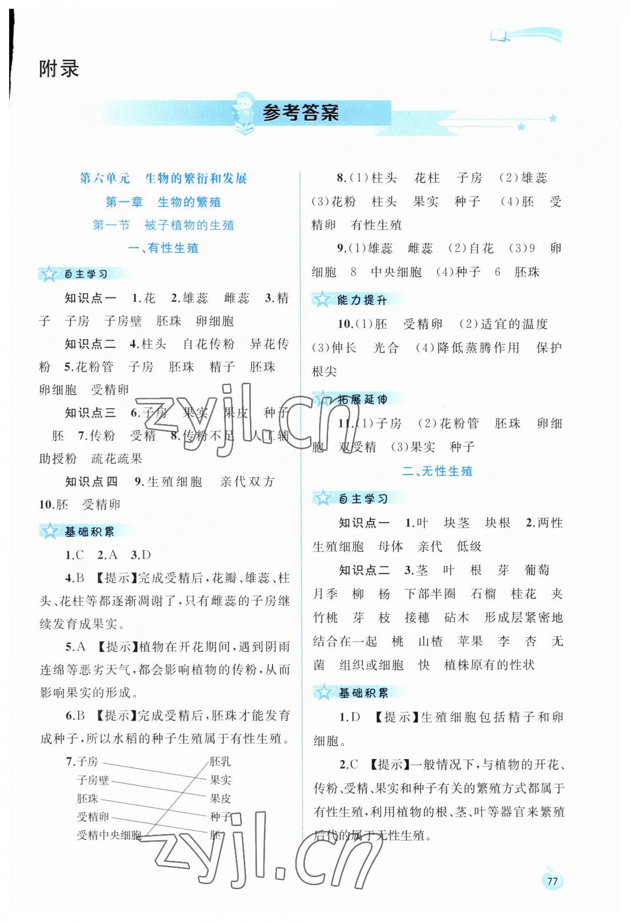 2023年新課程學(xué)習(xí)與測評同步學(xué)習(xí)八年級生物下冊冀少版 第1頁