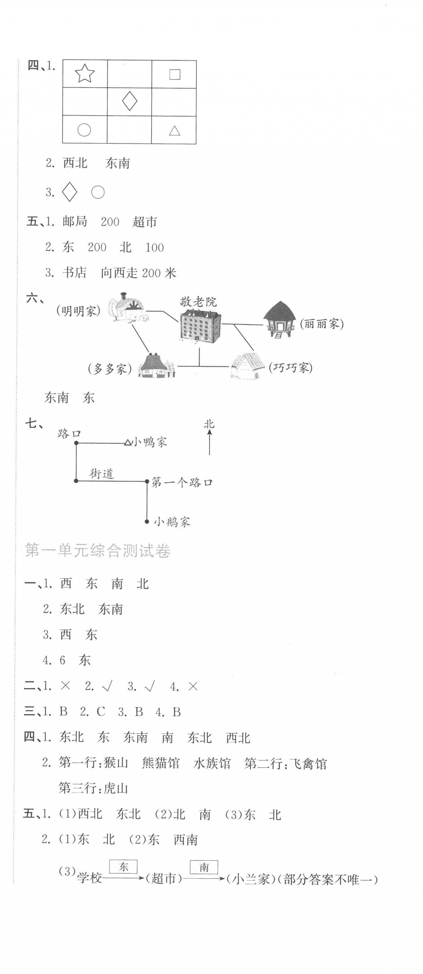 2023年新目标检测同步单元测试卷三年级数学下册人教版 第2页