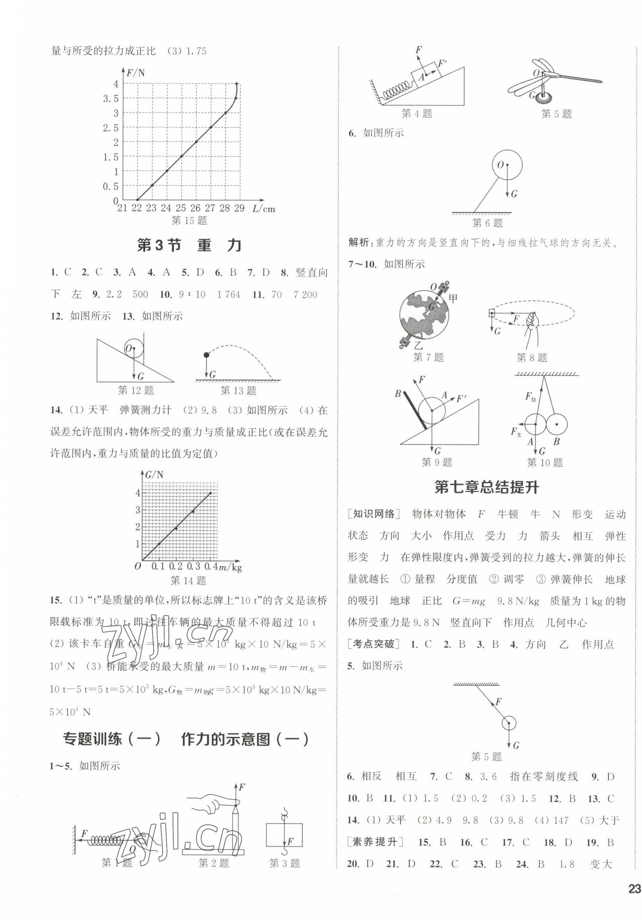 2023年通城学典课时作业本八年级物理下册人教版 第5页