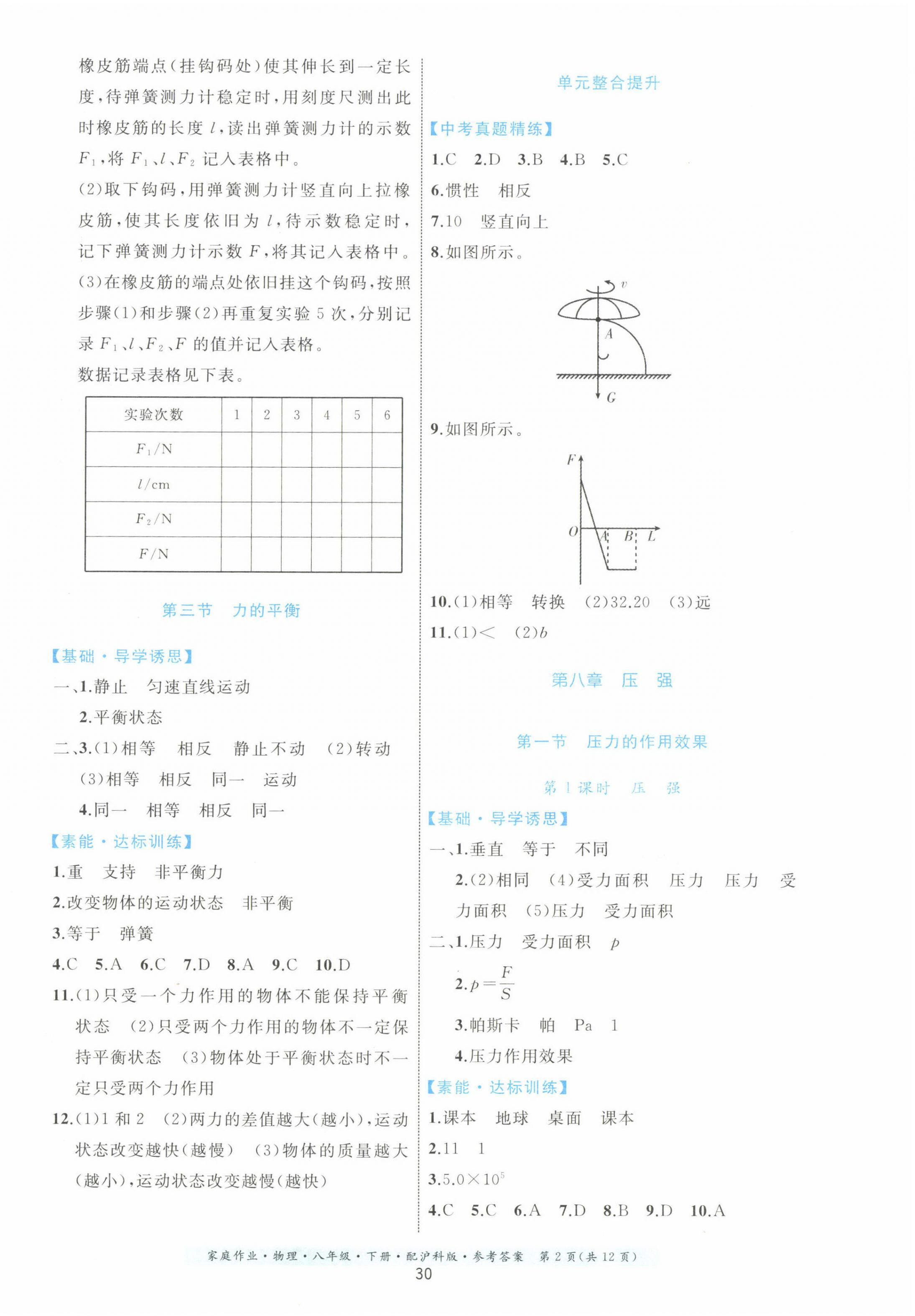 2023年家庭作业八年级物理下册沪科版 第2页