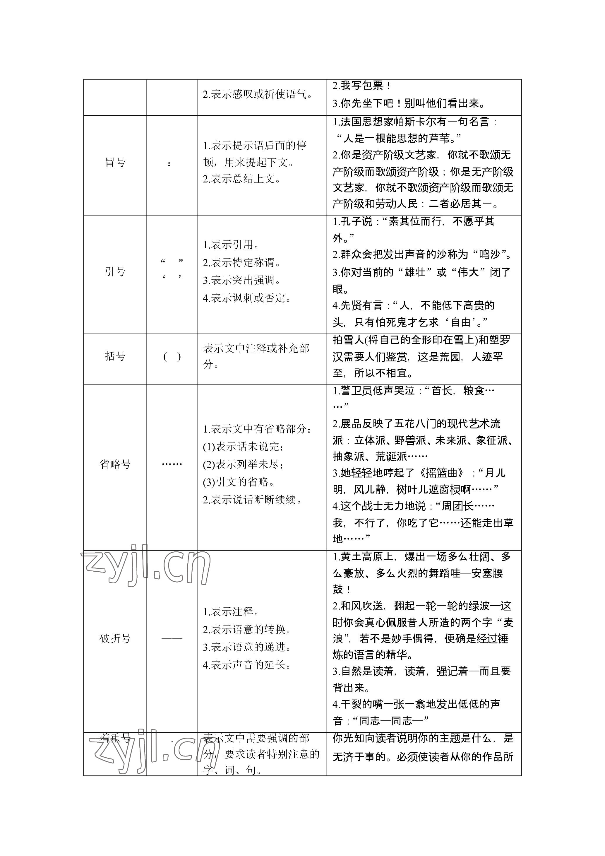 2023年晨光全優(yōu)同步指導(dǎo)訓(xùn)練與檢測(cè)語(yǔ)文 參考答案第54頁(yè)