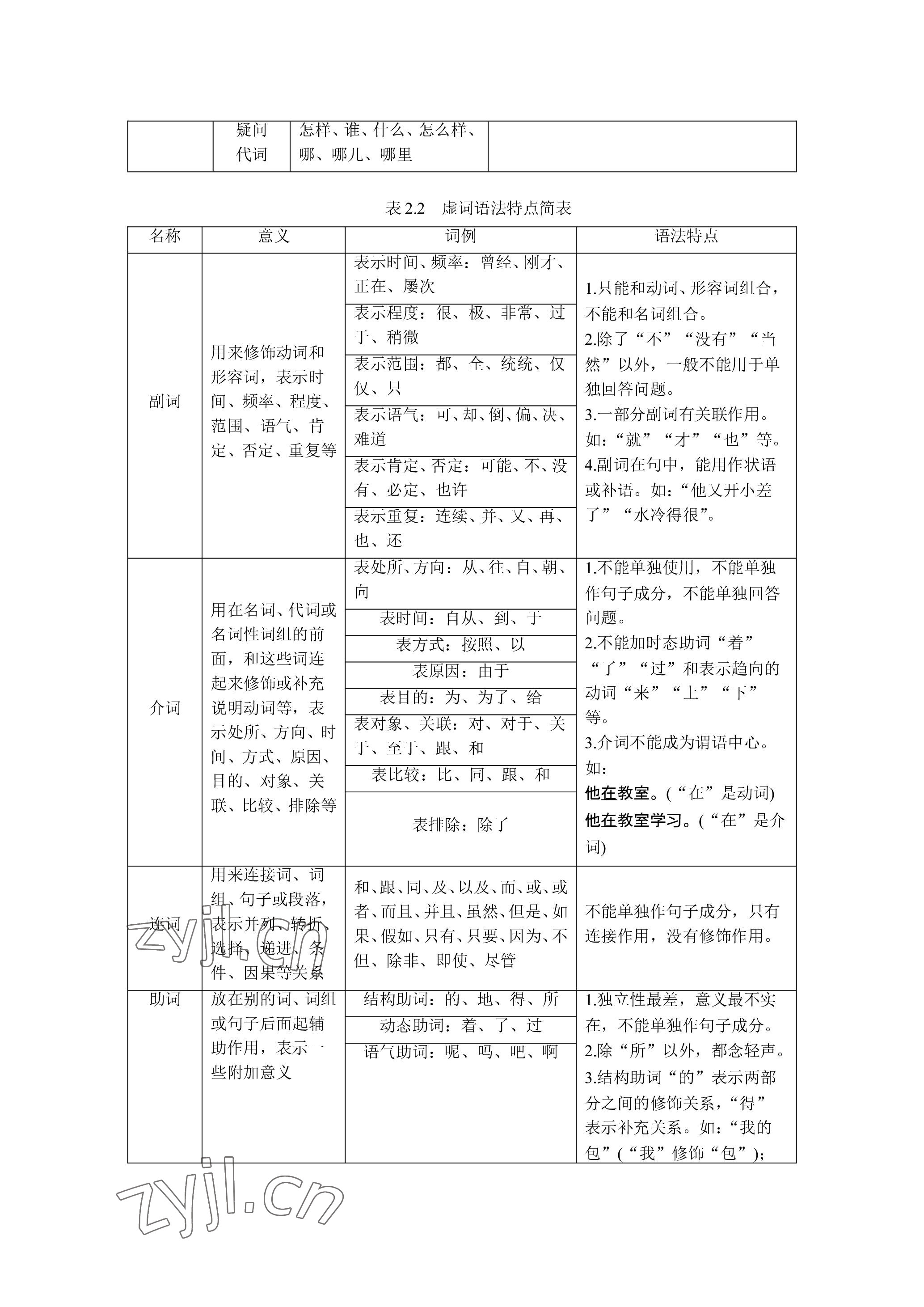 2023年晨光全优同步指导训练与检测语文 参考答案第23页