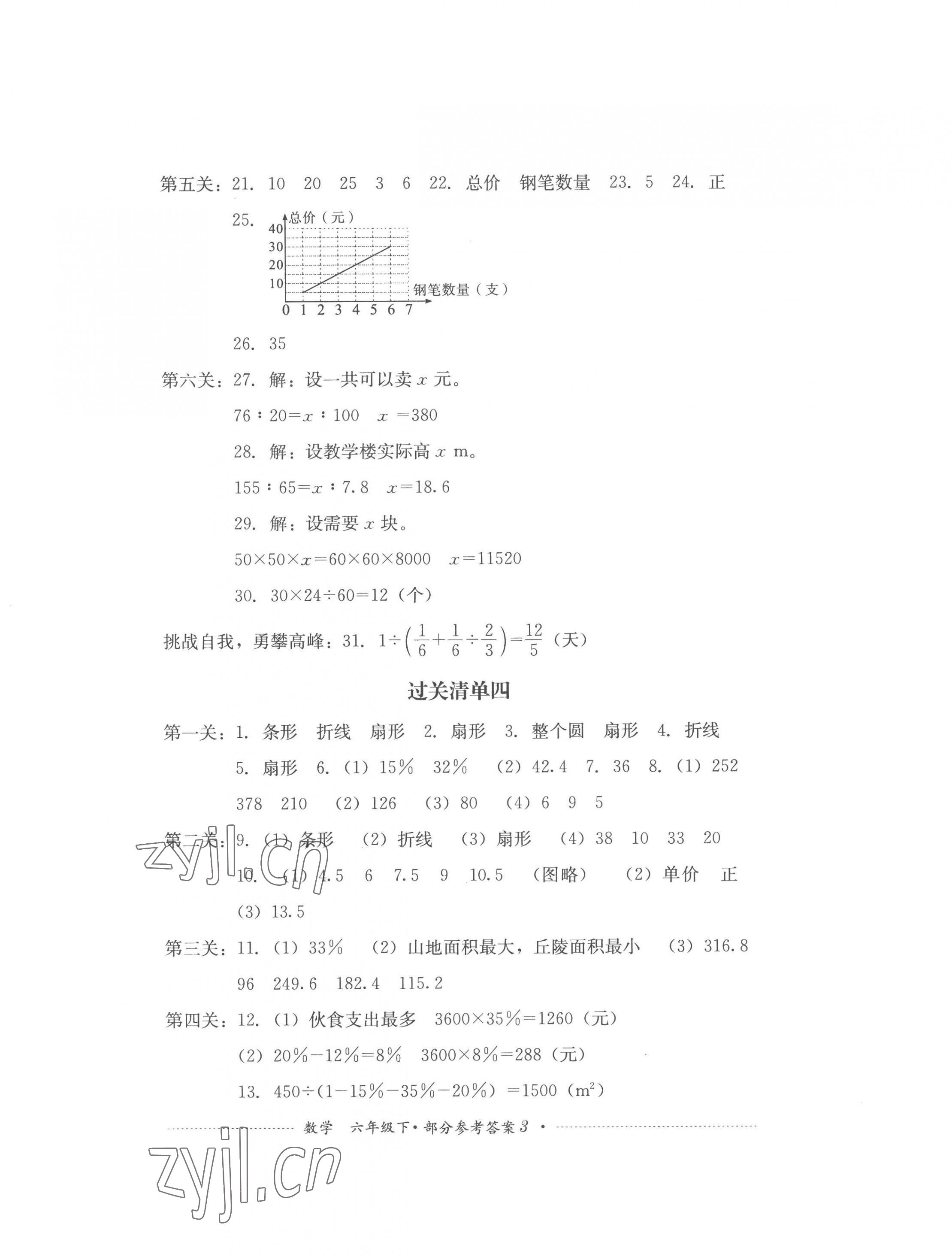 2023年过关清单四川教育出版社六年级数学下册西师大版 第3页