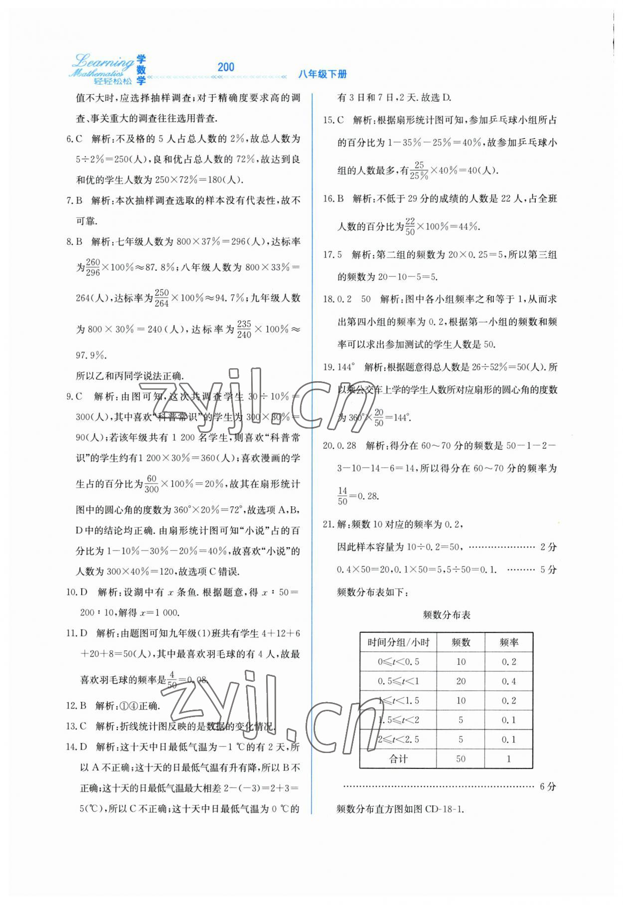 2023年轻轻松松八年级数学下册冀教版 第8页