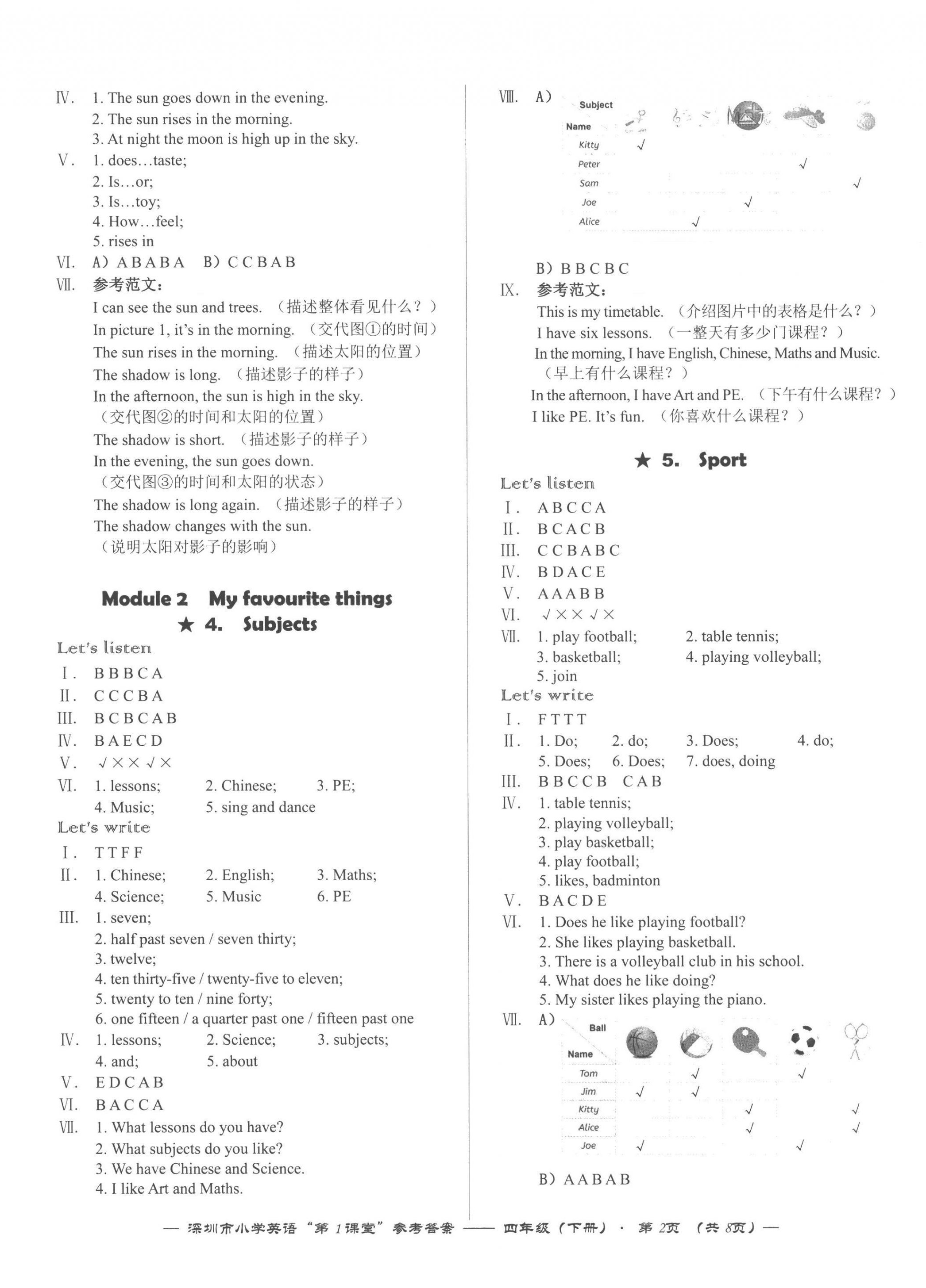 2023年第1課堂四年級英語下冊滬教版 第2頁