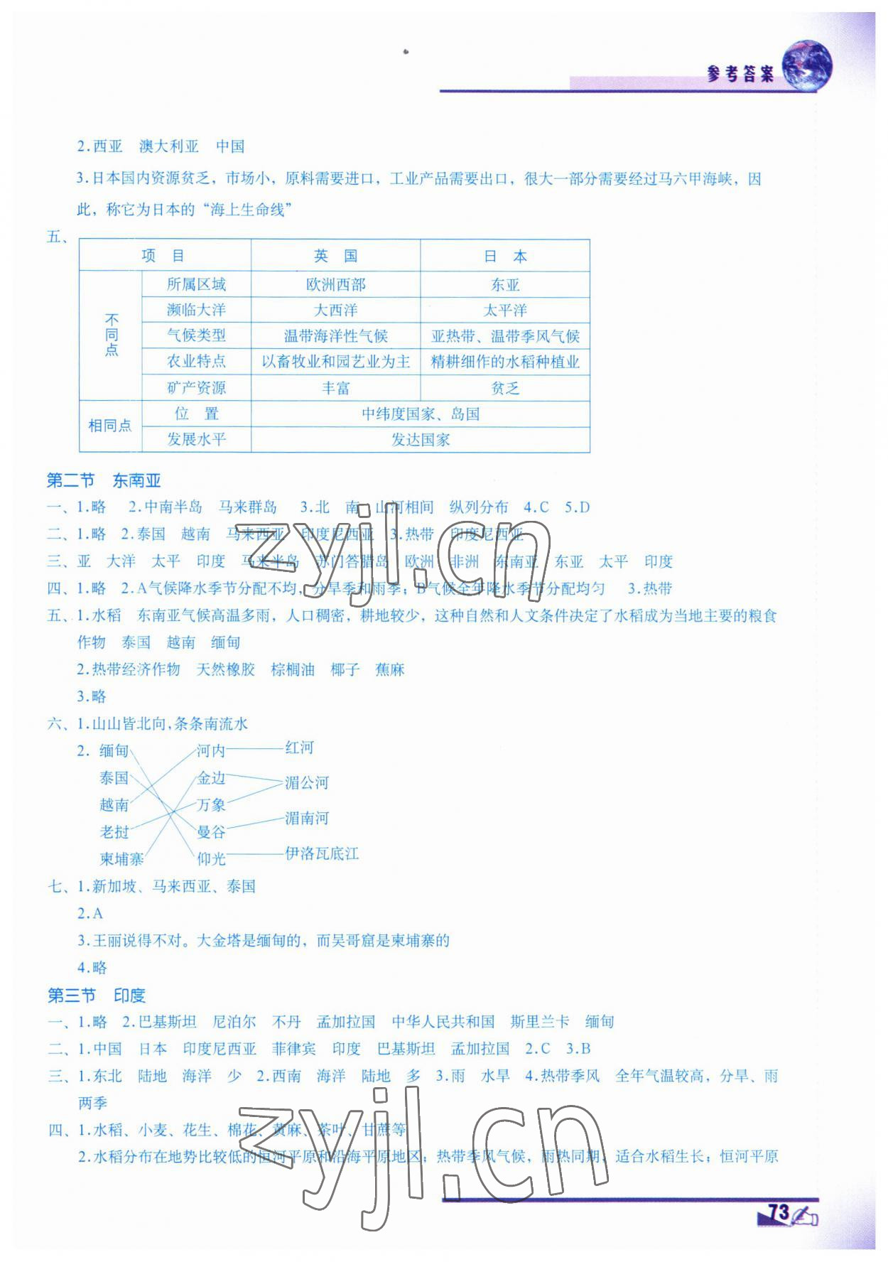 2023年填充圖冊地質出版社七年級地理下冊人教版江西專版 參考答案第2頁