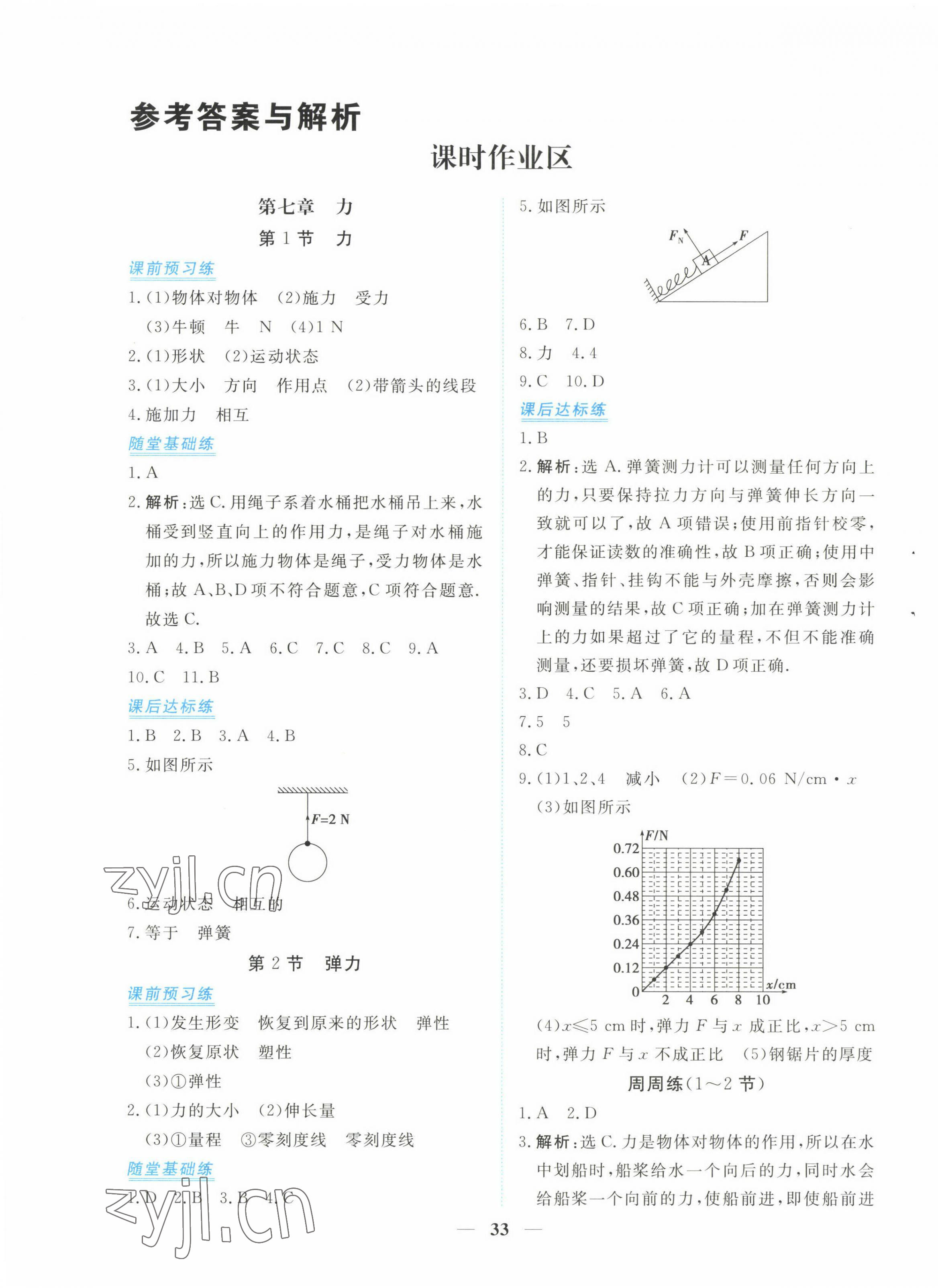 2023年新坐标同步练习八年级物理下册人教版青海专用 第1页