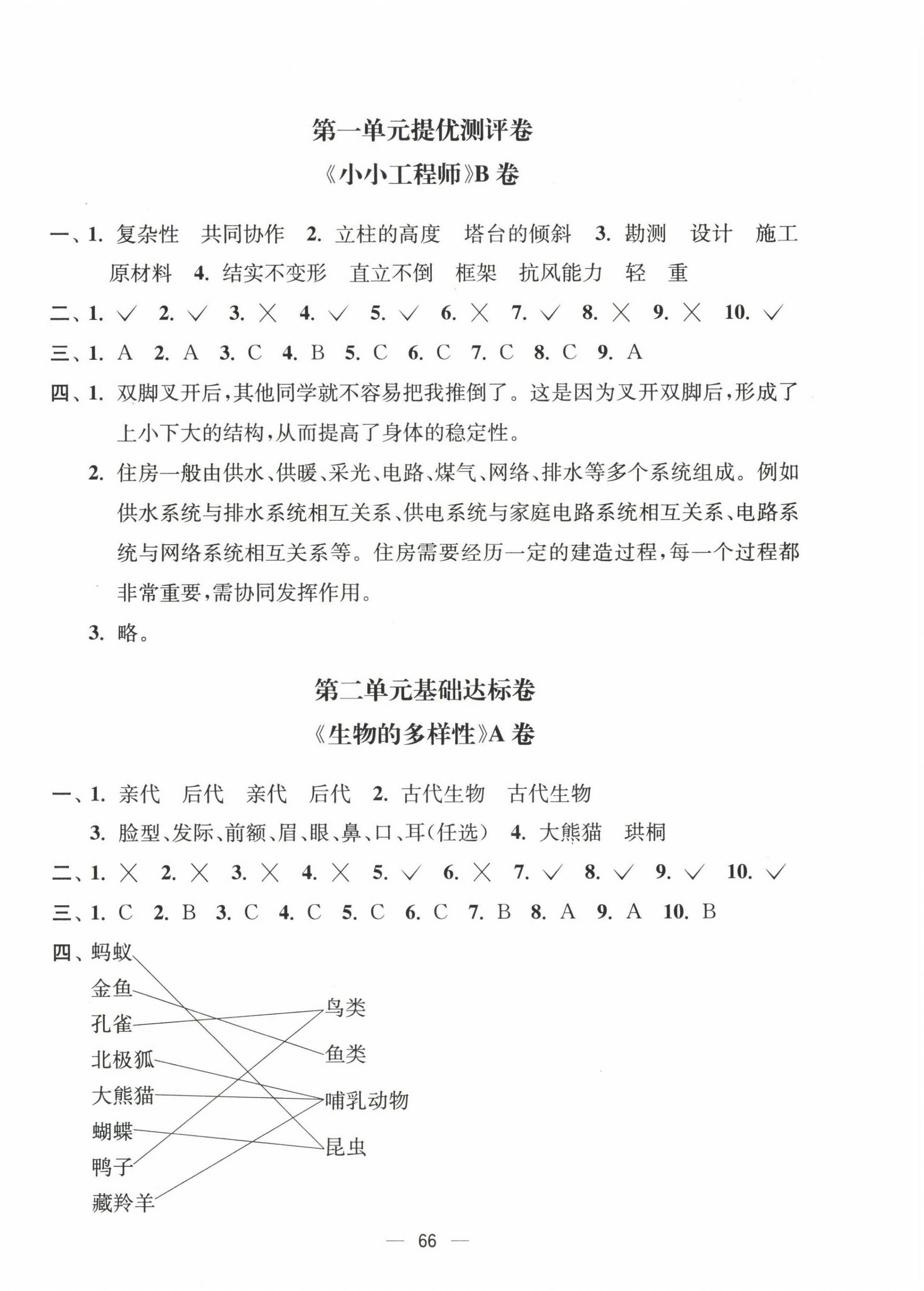 2023年江蘇好卷六年級科學(xué)下冊教科版 第2頁