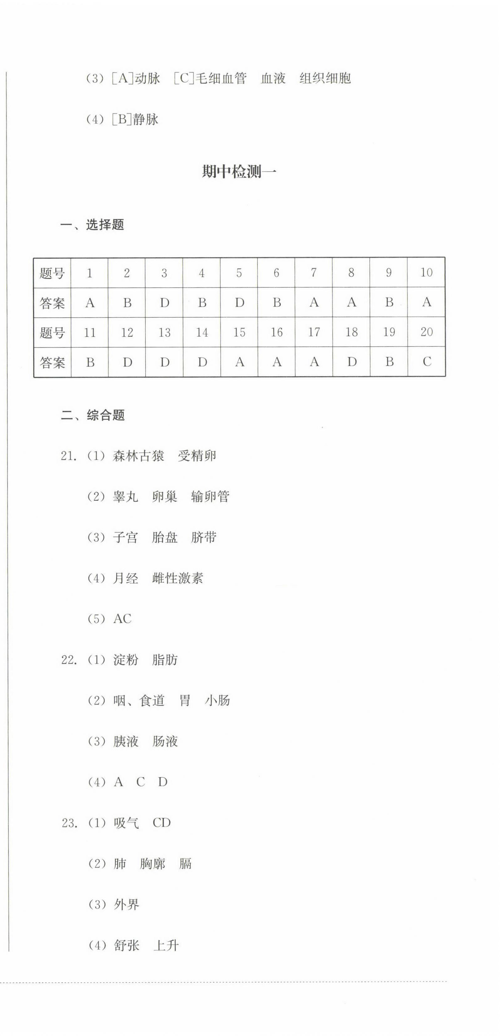 2023年学情点评四川教育出版社七年级生物下册人教版 第3页