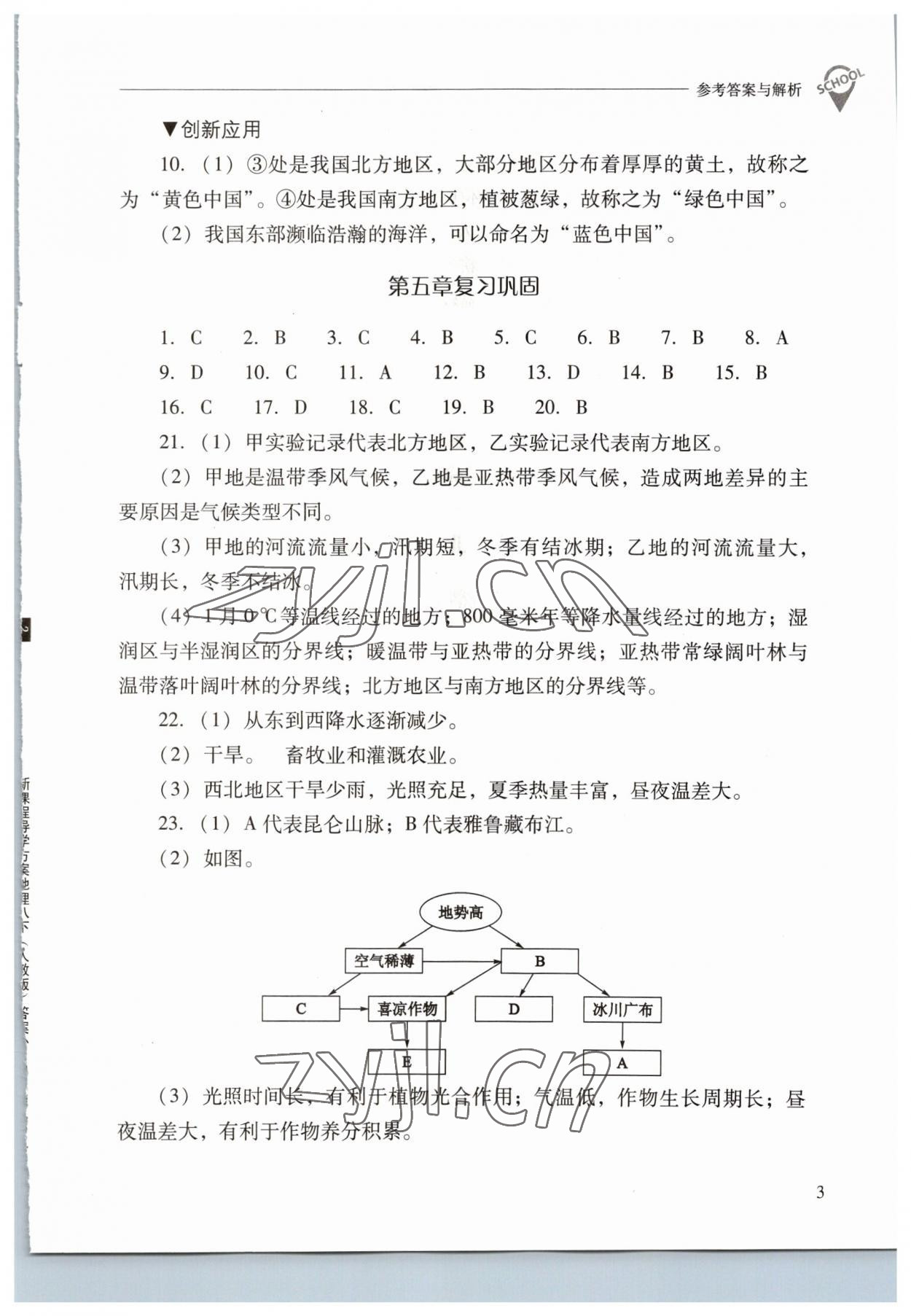 2023年新课程问题解决导学方案八年级地理下册人教版 参考答案第3页