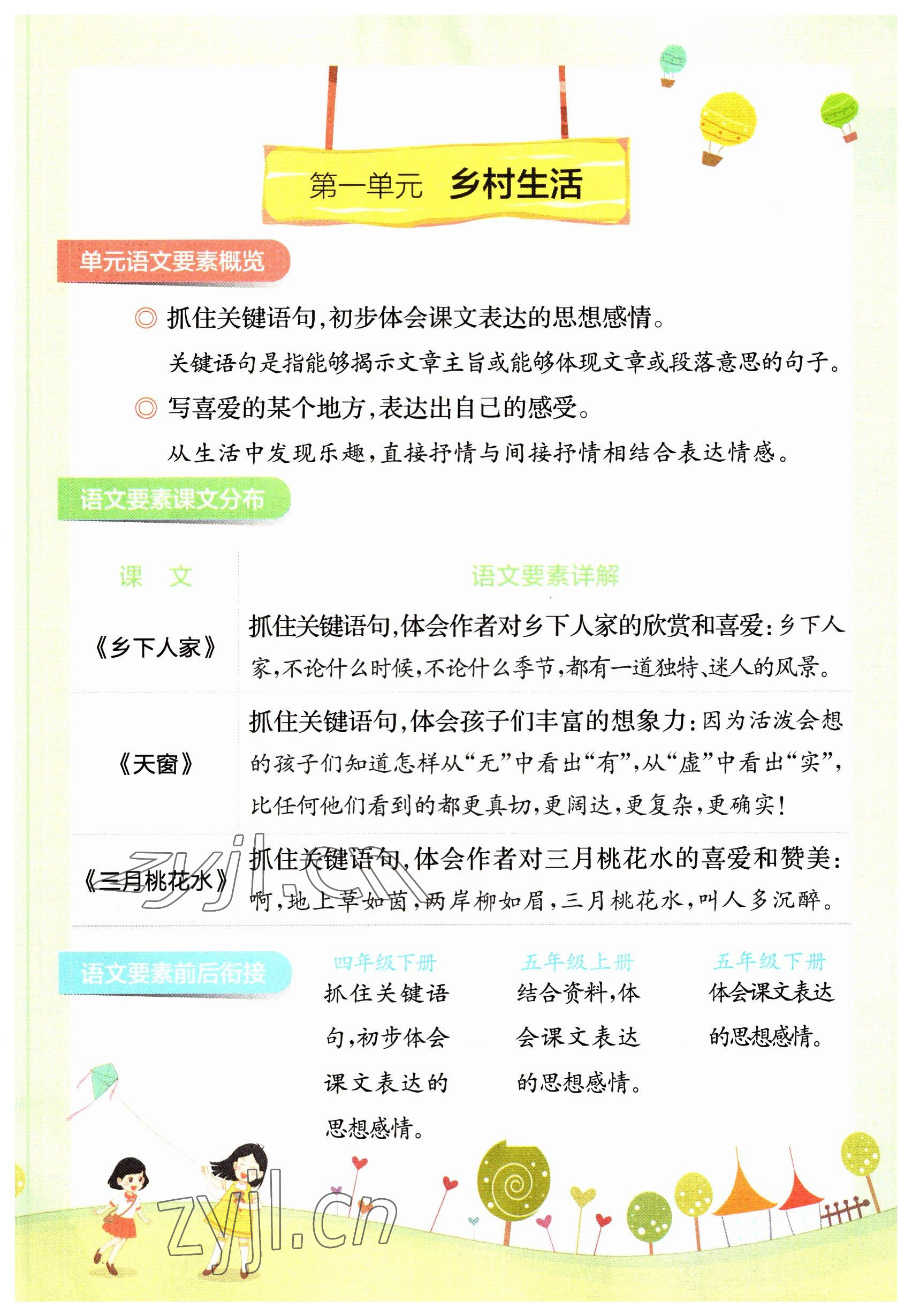 2023年教材課本四年級語文下冊人教版 參考答案第1頁