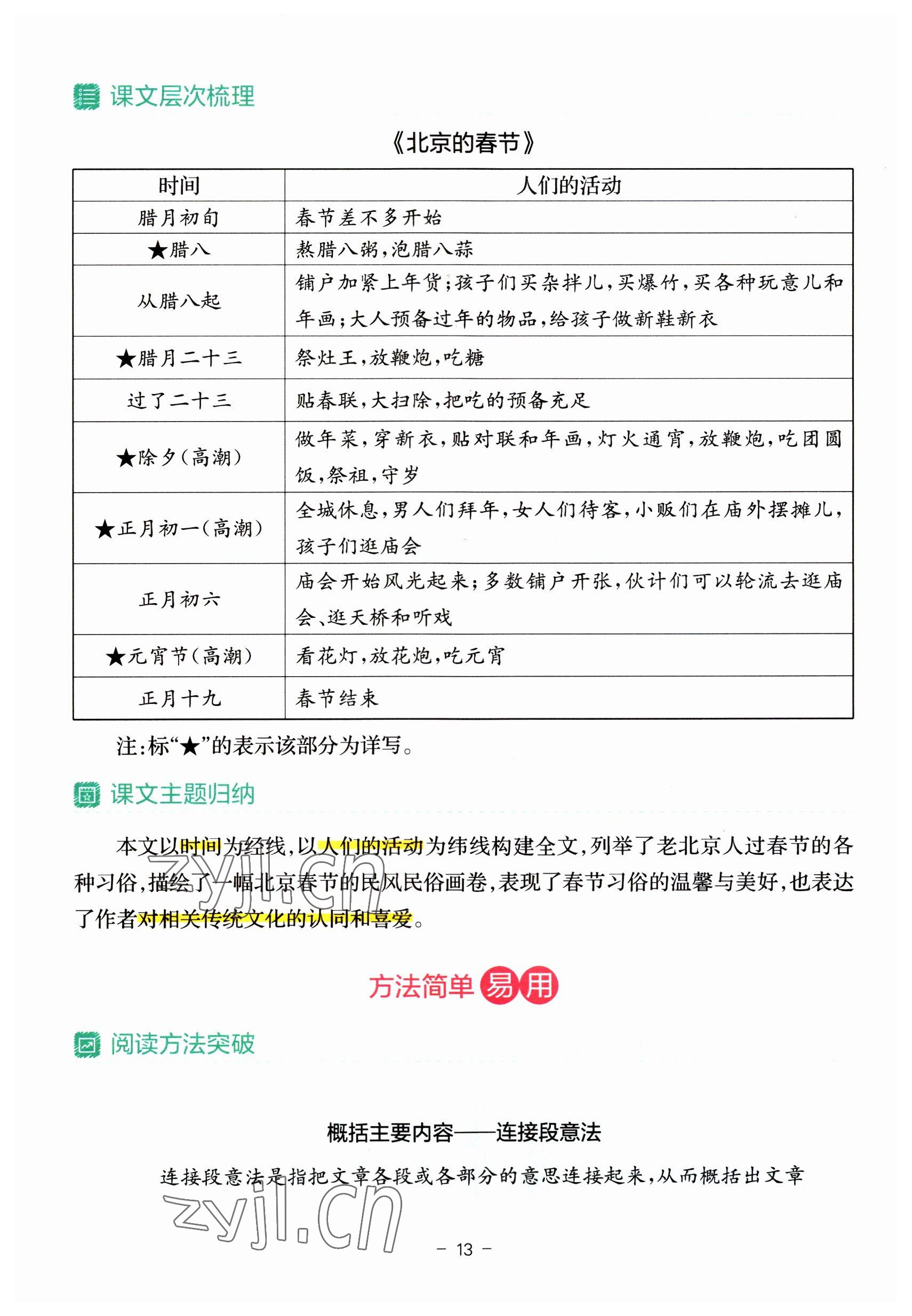 2023年教材课本六年级语文下册人教版 参考答案第13页