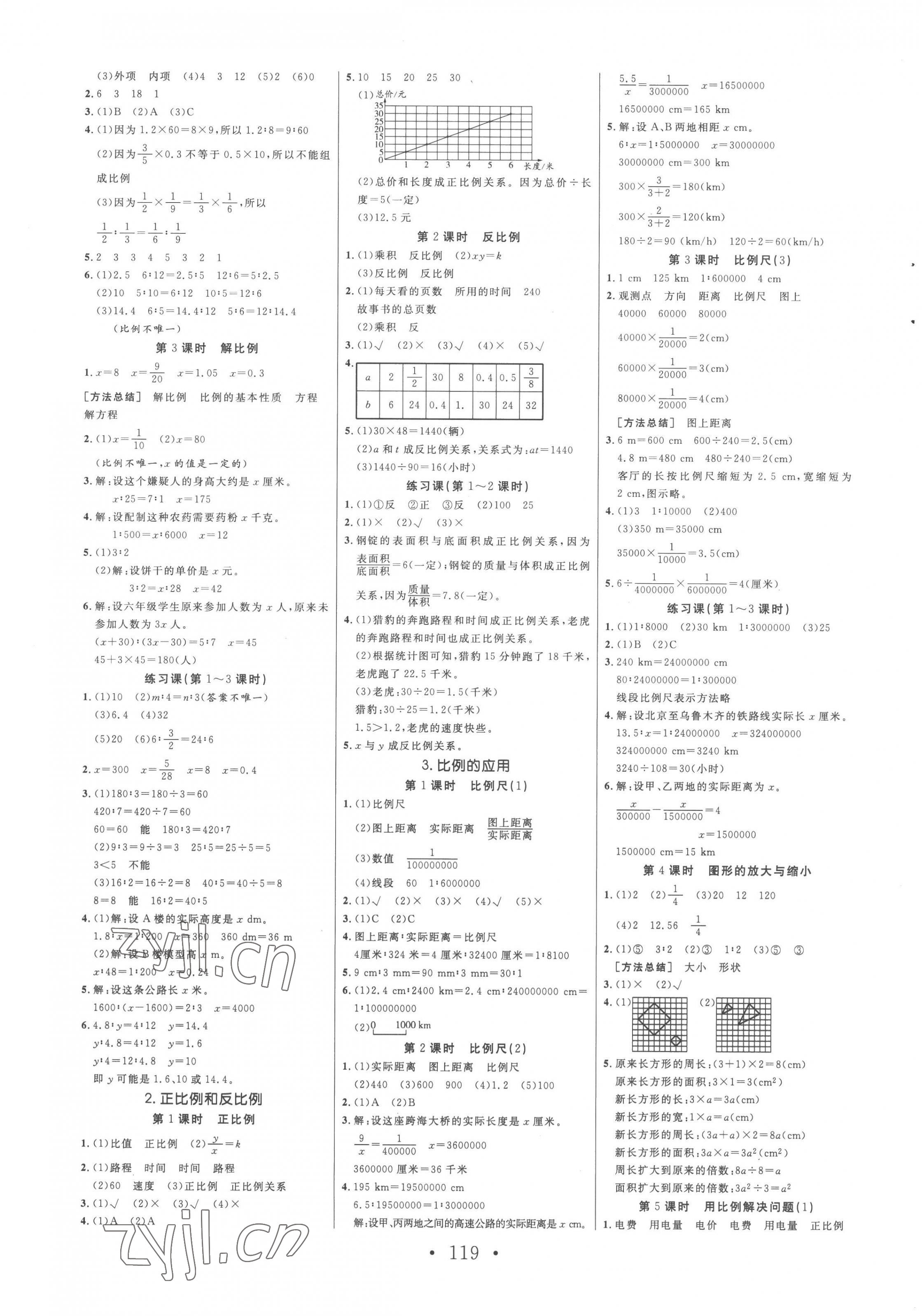 2023年天天好练习六年级数学下册人教版 第3页