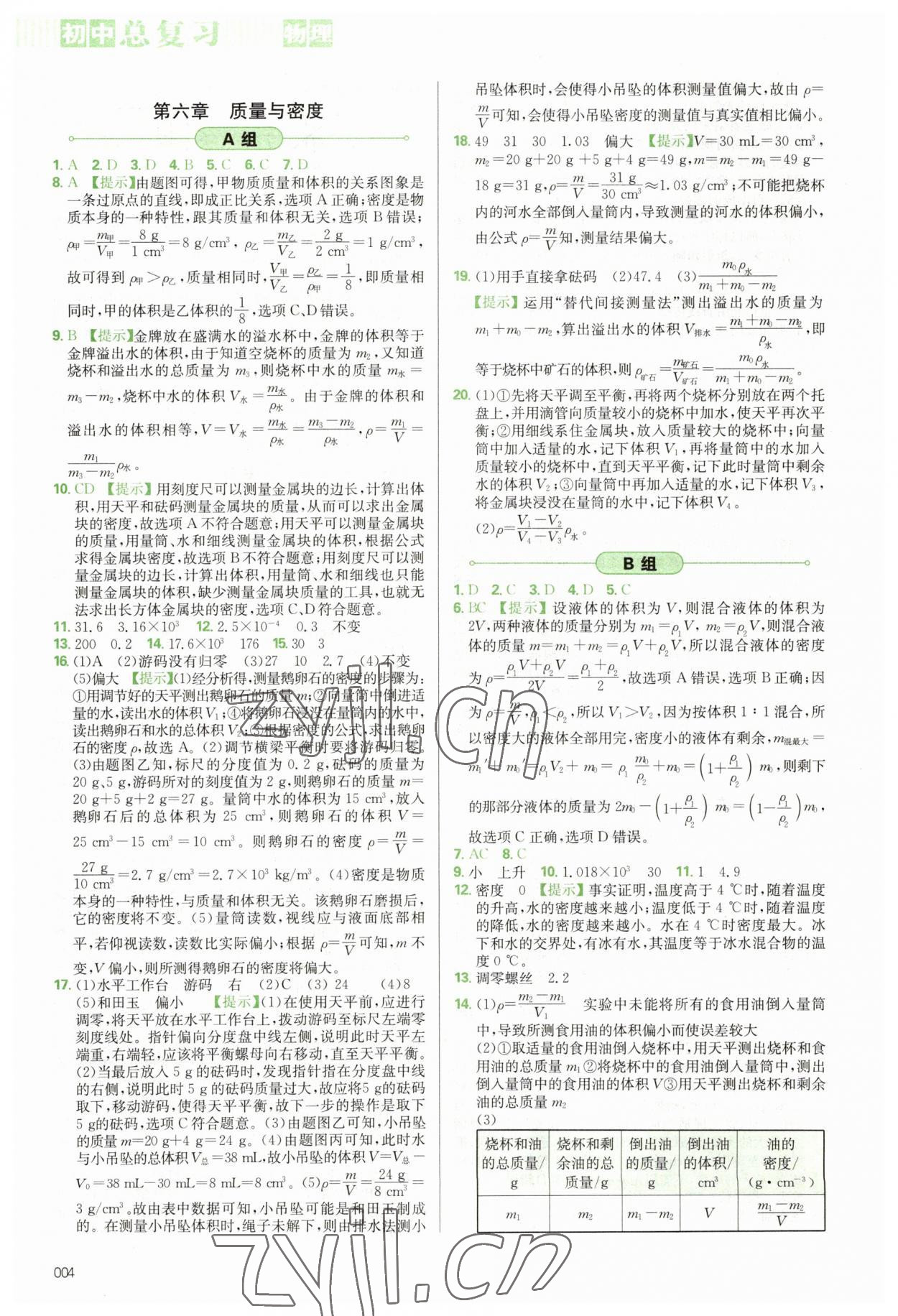 2023年學習質(zhì)量監(jiān)測初中總復習物理中考 第4頁